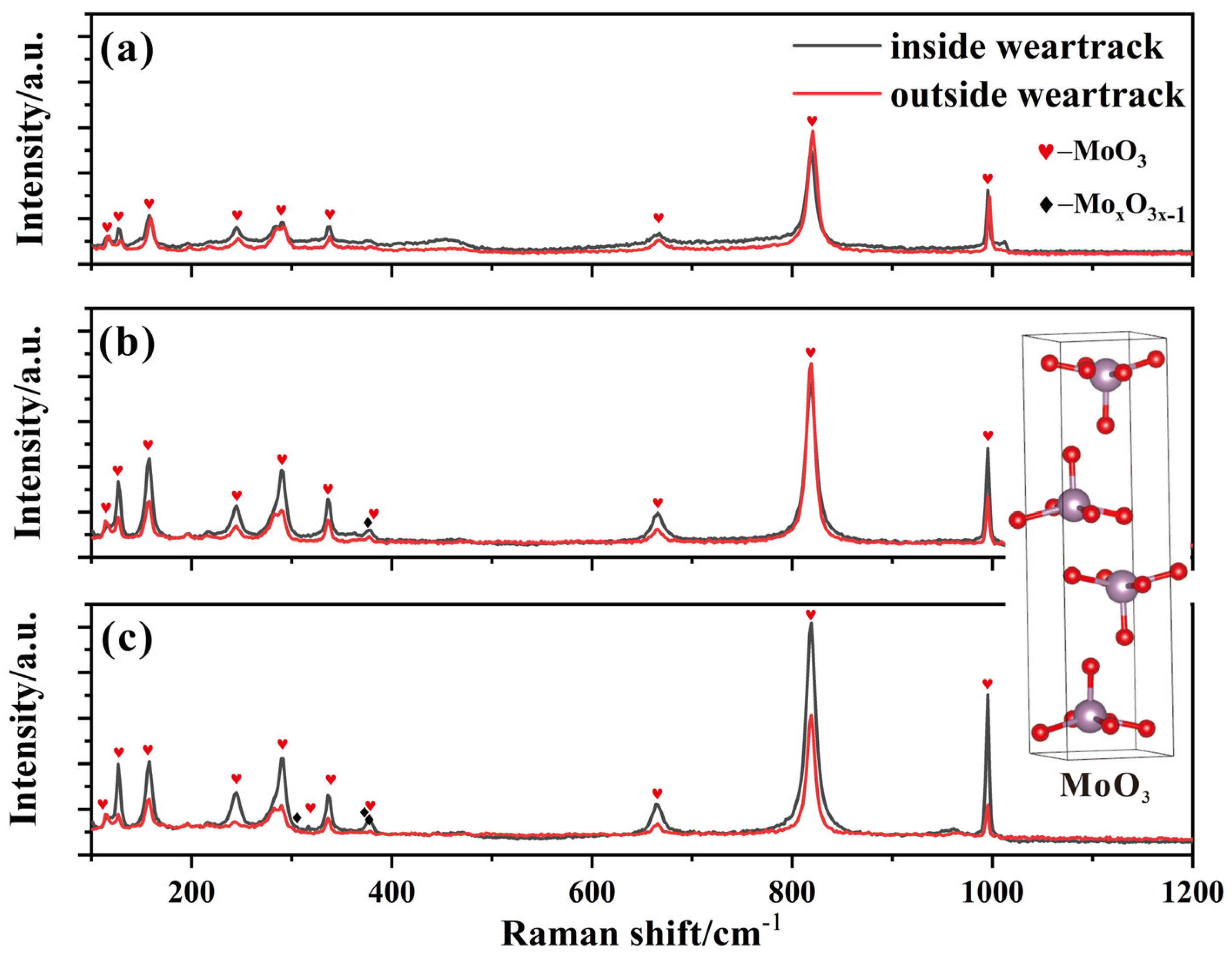 Magnetochemistry 09 00060 g008