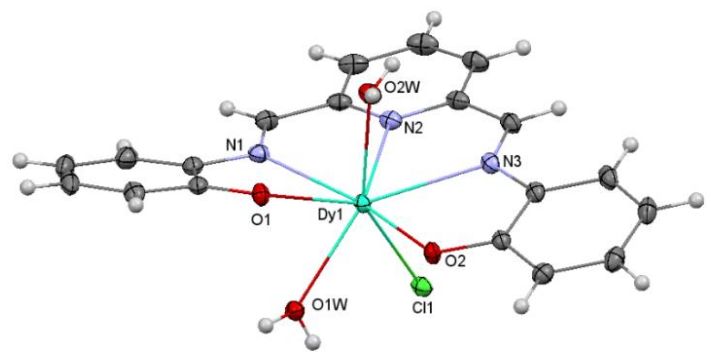 Magnetochemistry 09 00062 g001