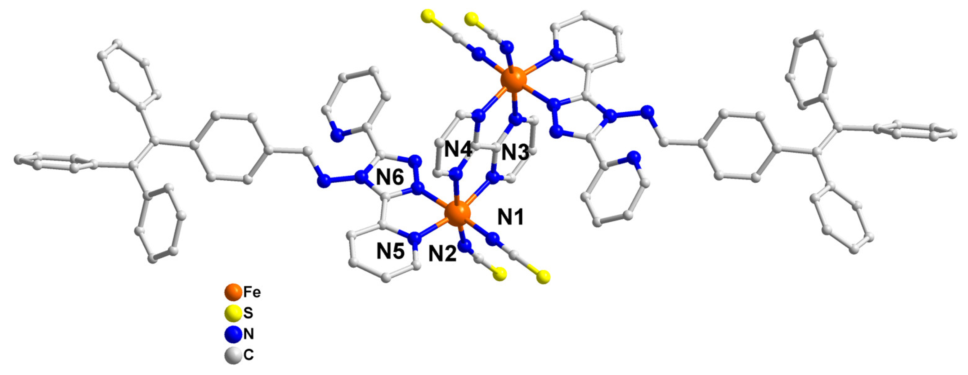 Magnetochemistry 09 00069 g002