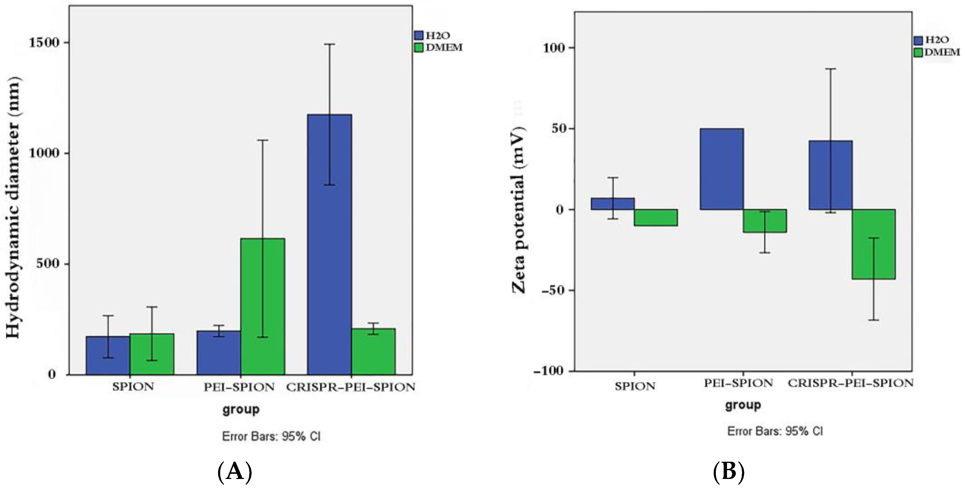 Magnetochemistry 09 00071 g002