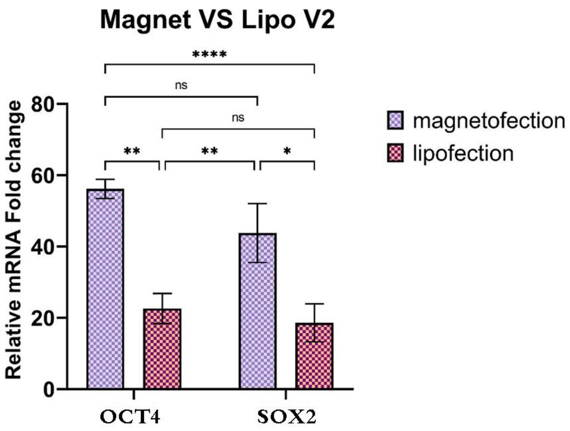 Magnetochemistry 09 00071 g007