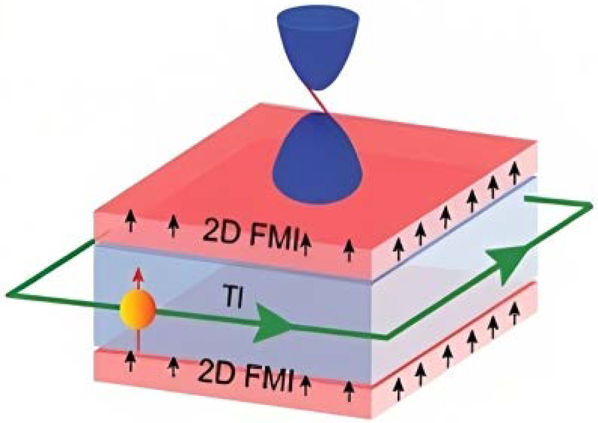 Magnetochemistry 09 00073 g002