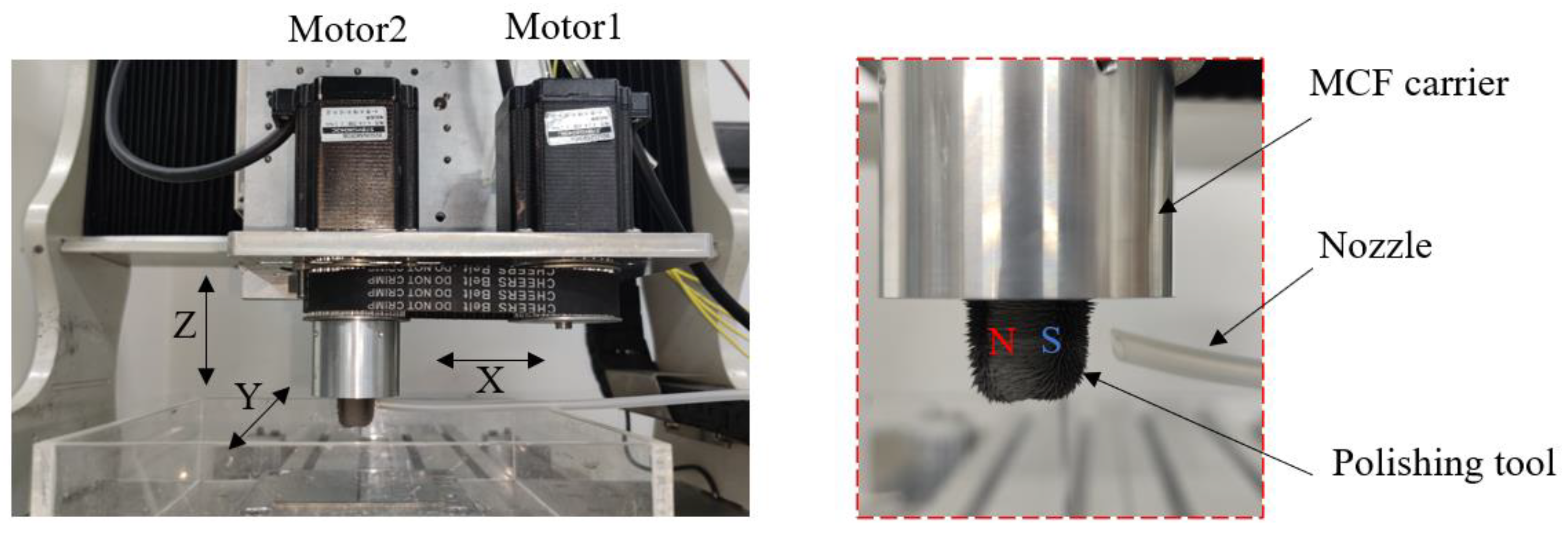 Magnetochemistry 09 00074 g002