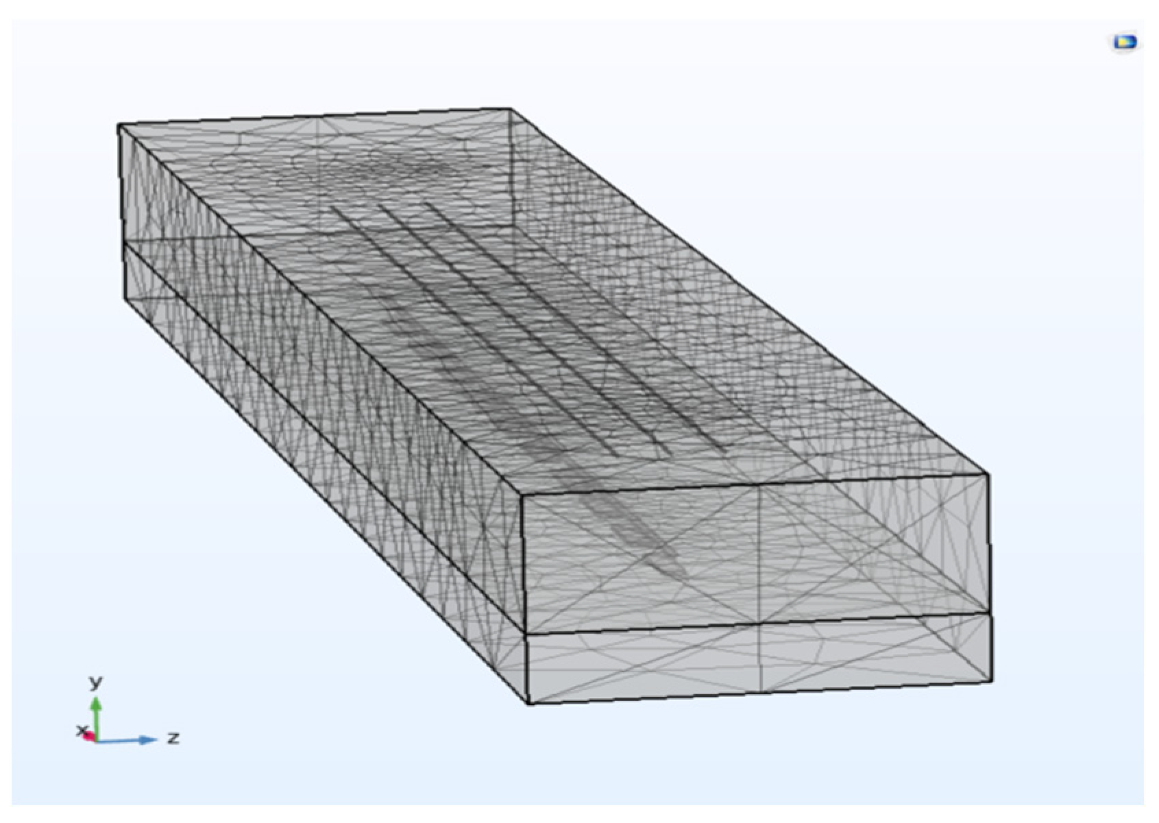 Magnetochemistry 09 00075 g004 550