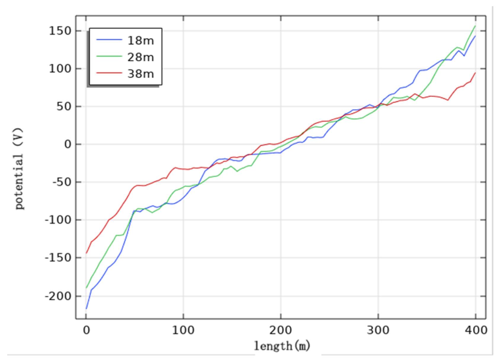 Magnetochemistry 09 00075 g020 550