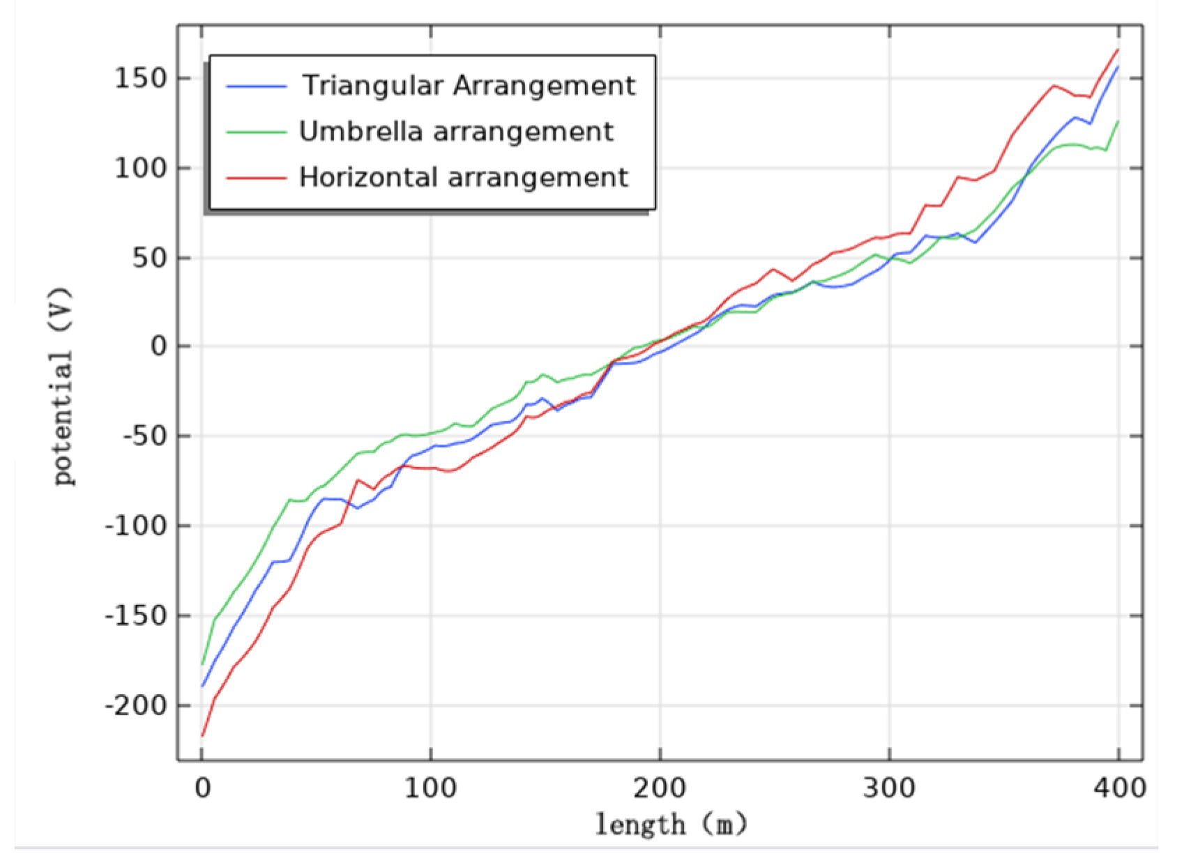 Magnetochemistry 09 00075 g024 550