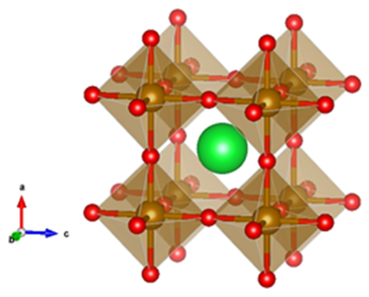 Magnetochemistry 09 00078 g001