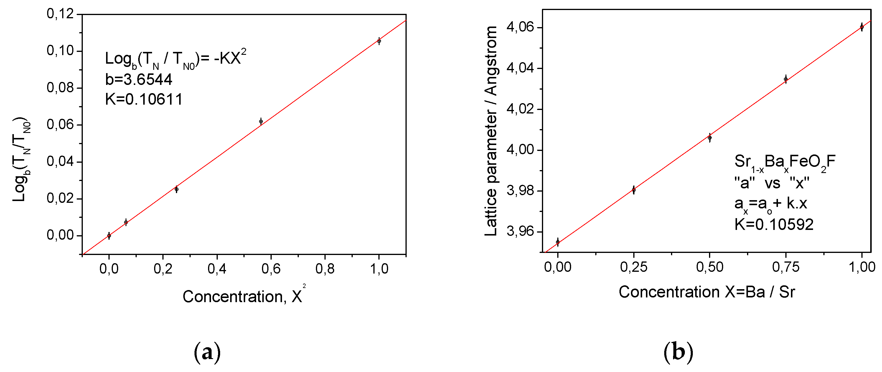 Magnetochemistry 09 00078 g006
