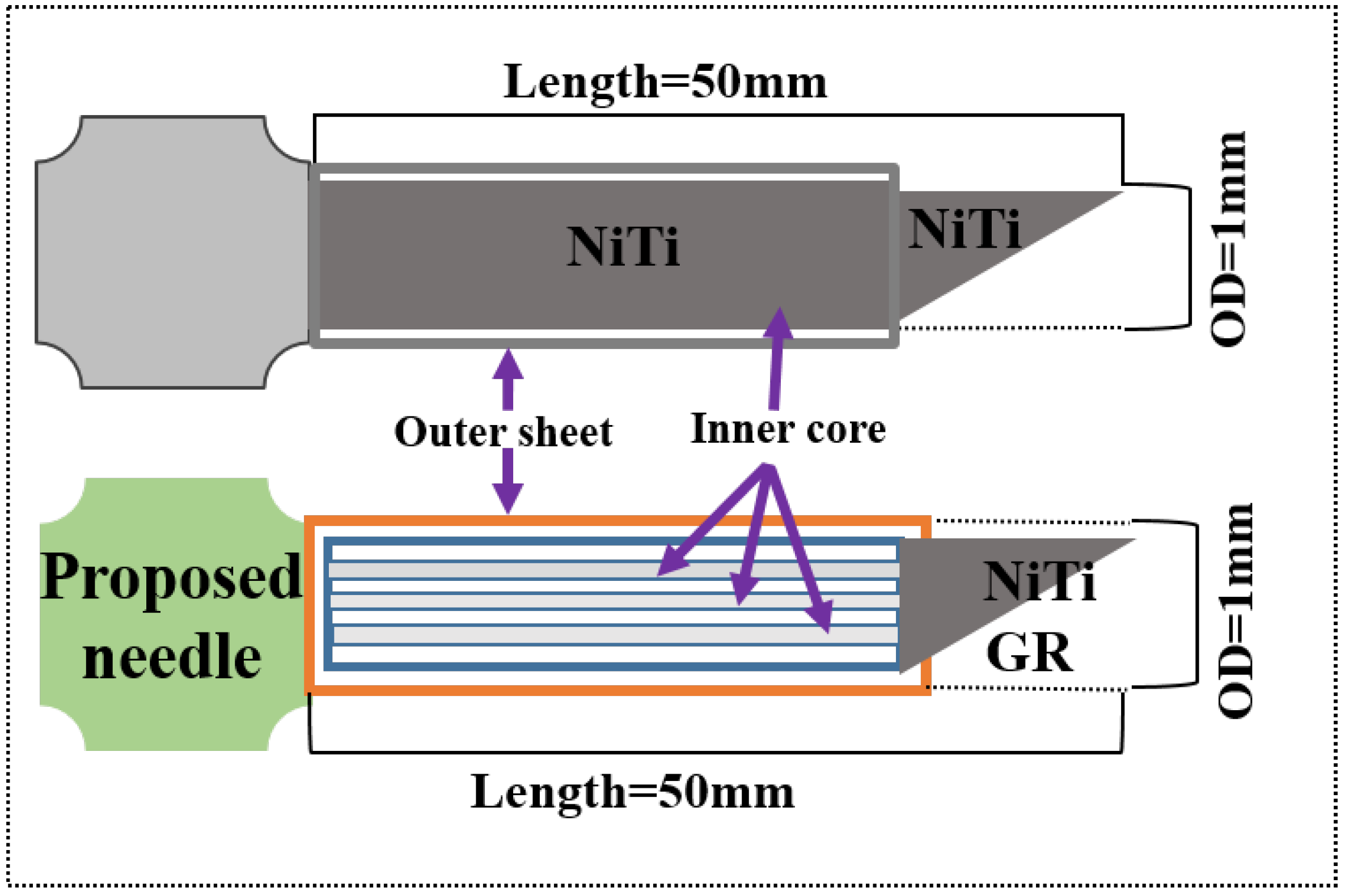 Magnetochemistry 09 00079 g002