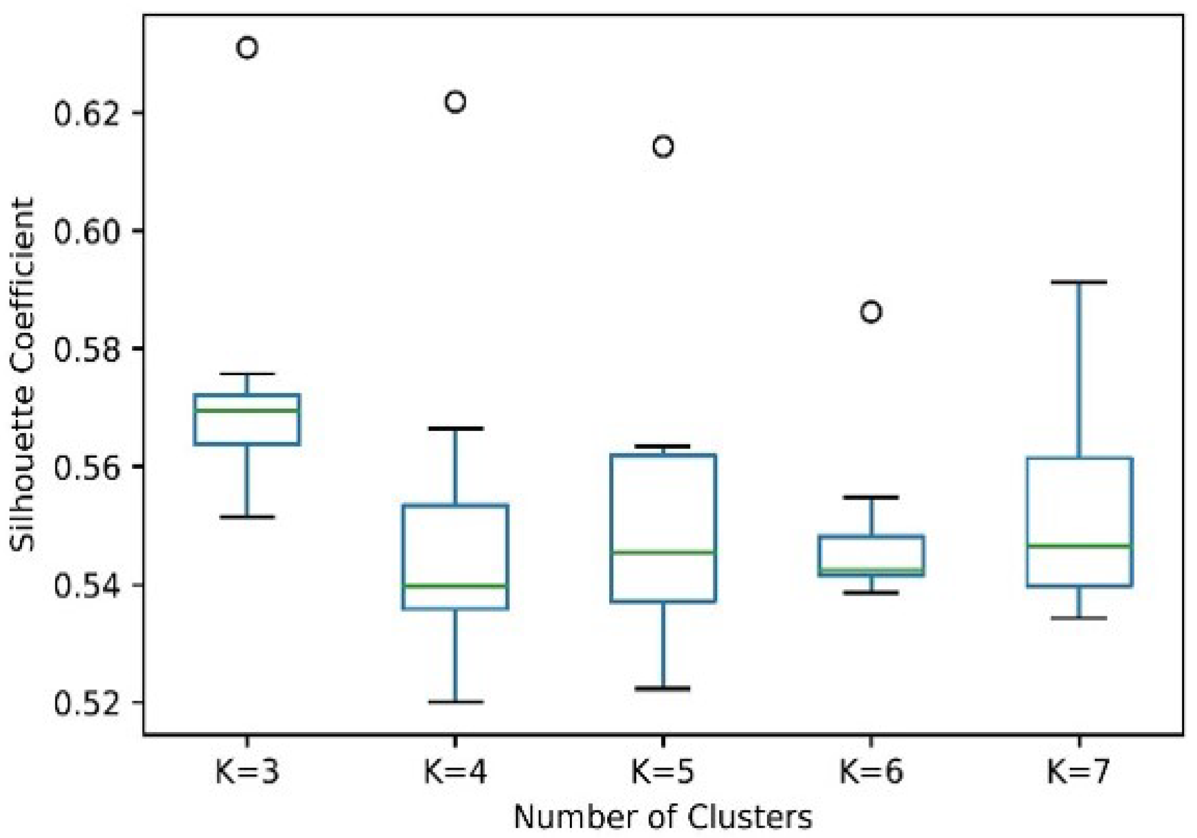Magnetochemistry 09 00079 g007