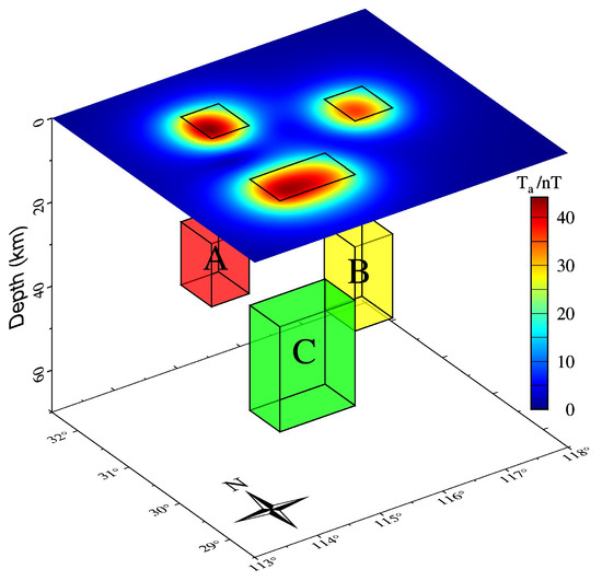 Magnetic Inversion and Regional Tectonics of the Dabie Orogen