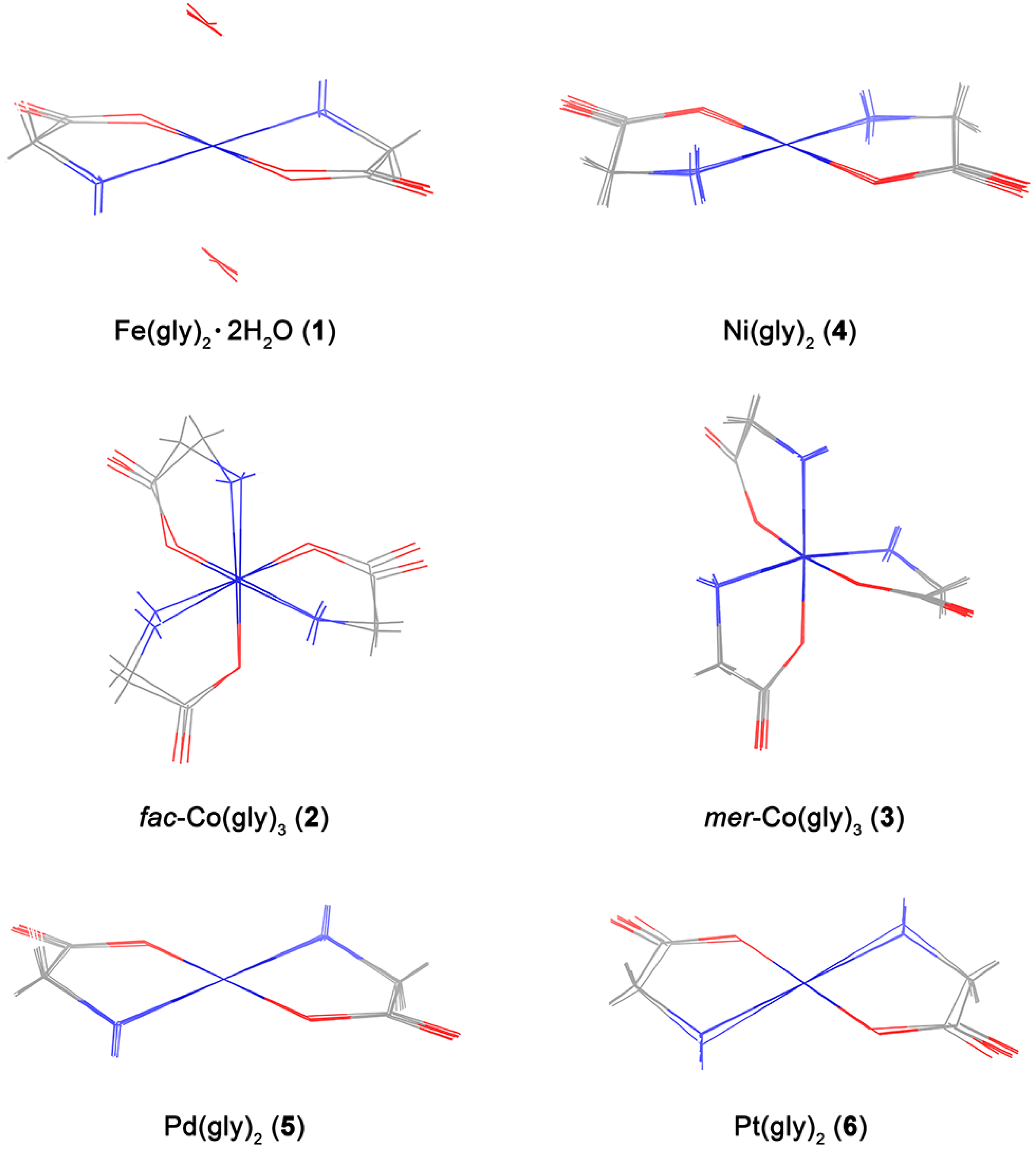 Magnetochemistry 09 00083 g002