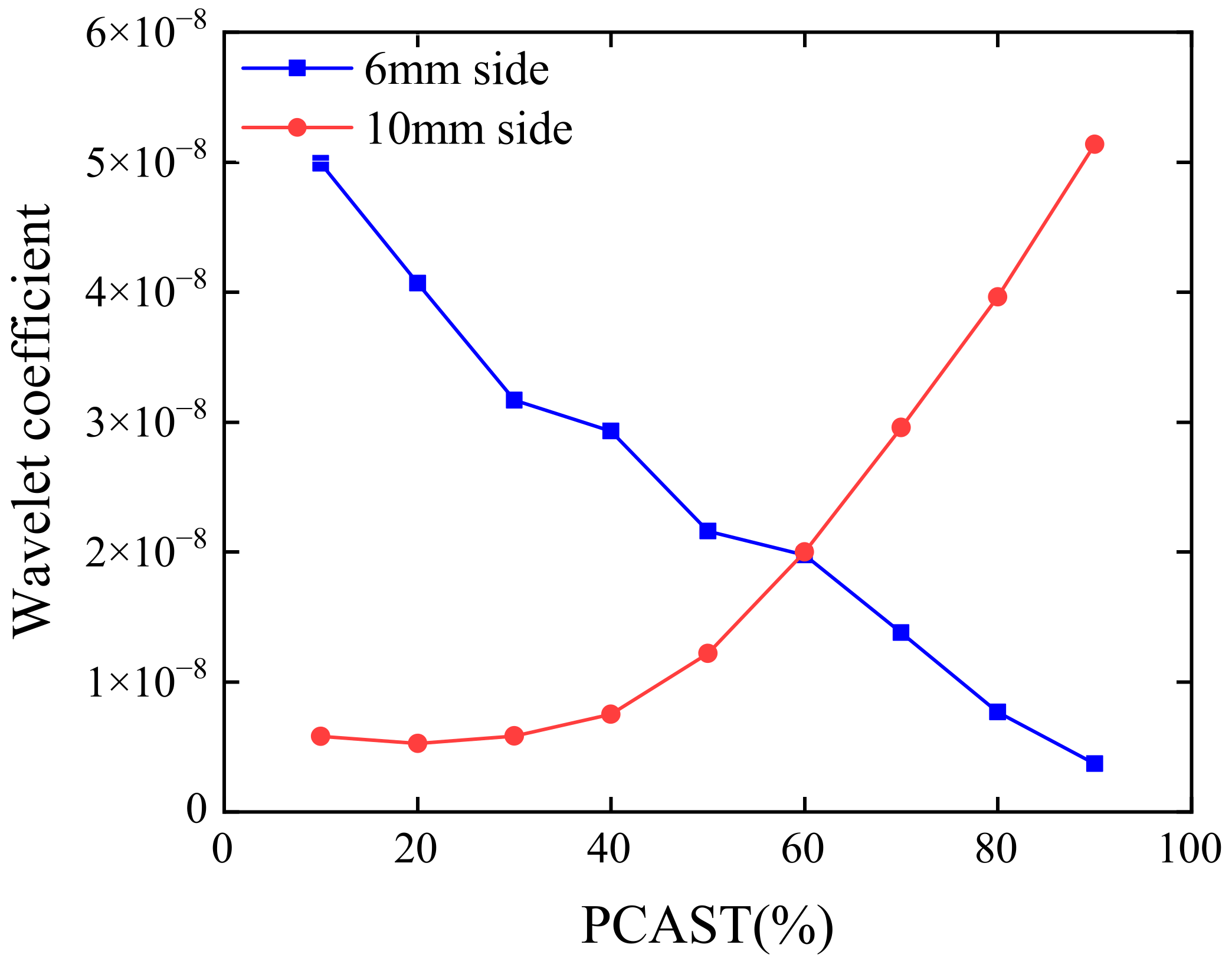 Magnetochemistry 09 00086 g010 Magnetochemistry 09 00086 g010