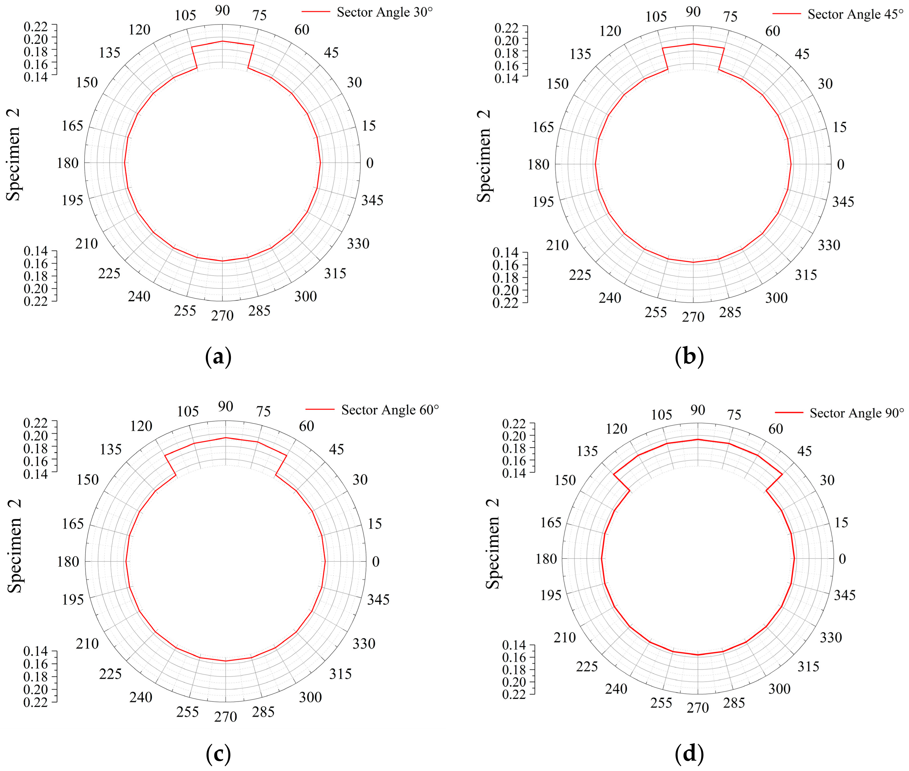 Magnetochemistry 09 00086 g018 Magnetochemistry 09 00086 g018