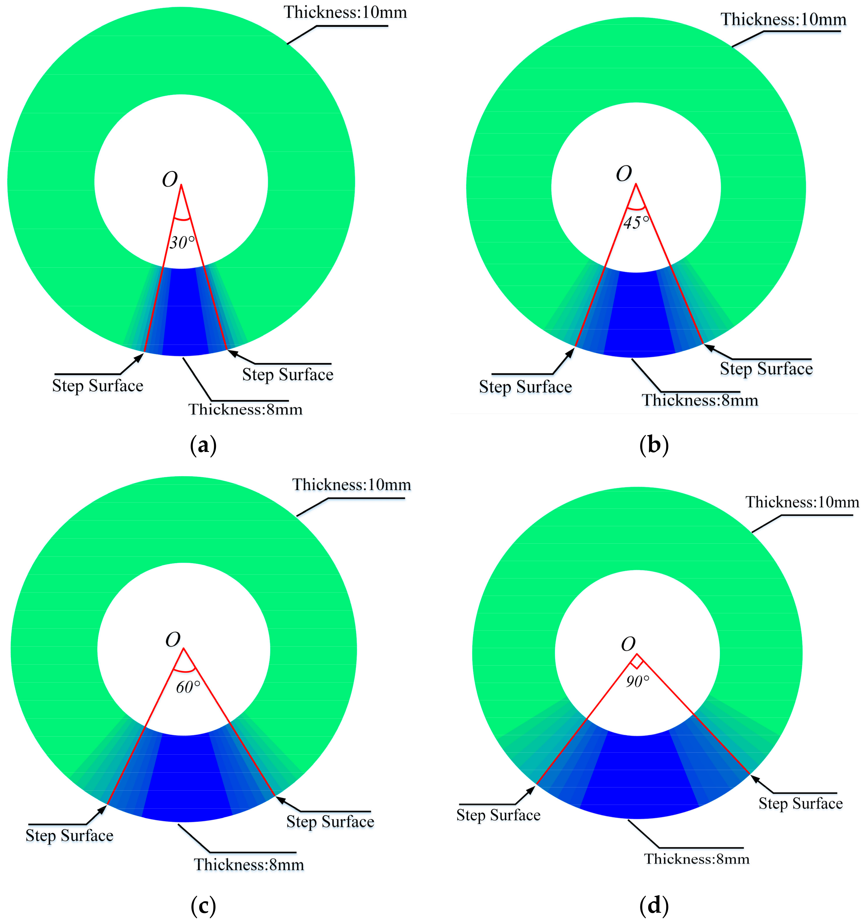 Magnetochemistry 09 00086 g019 Magnetochemistry 09 00086 g019