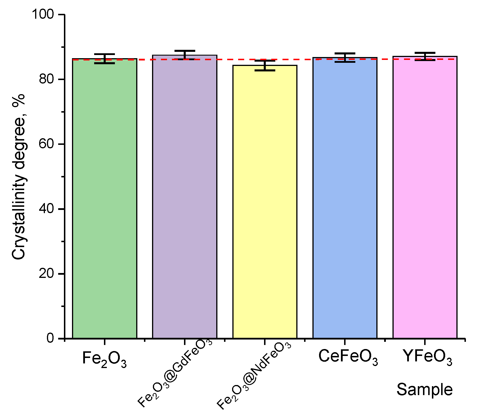 Magnetochemistry 09 00087 g003