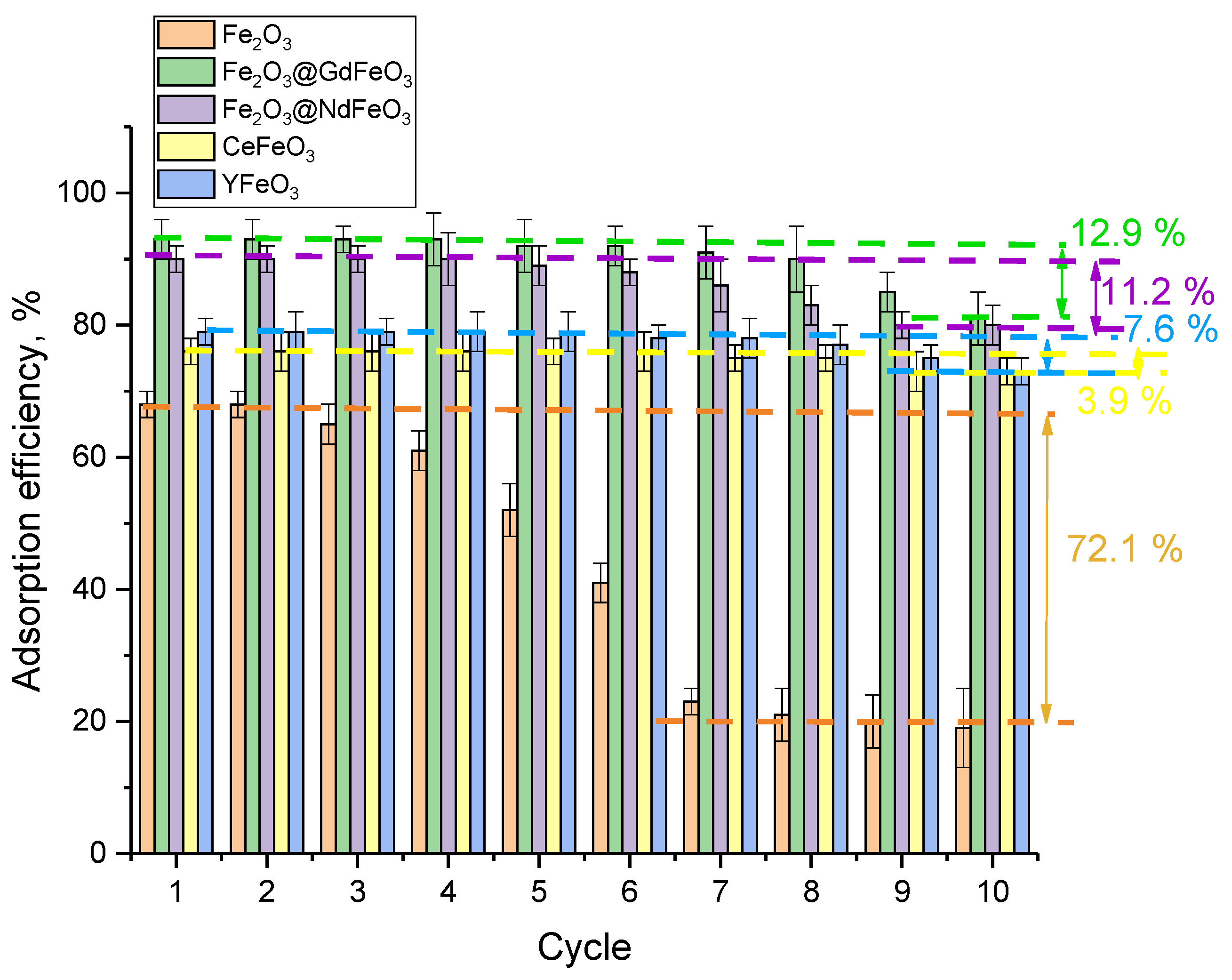 Magnetochemistry 09 00087 g009