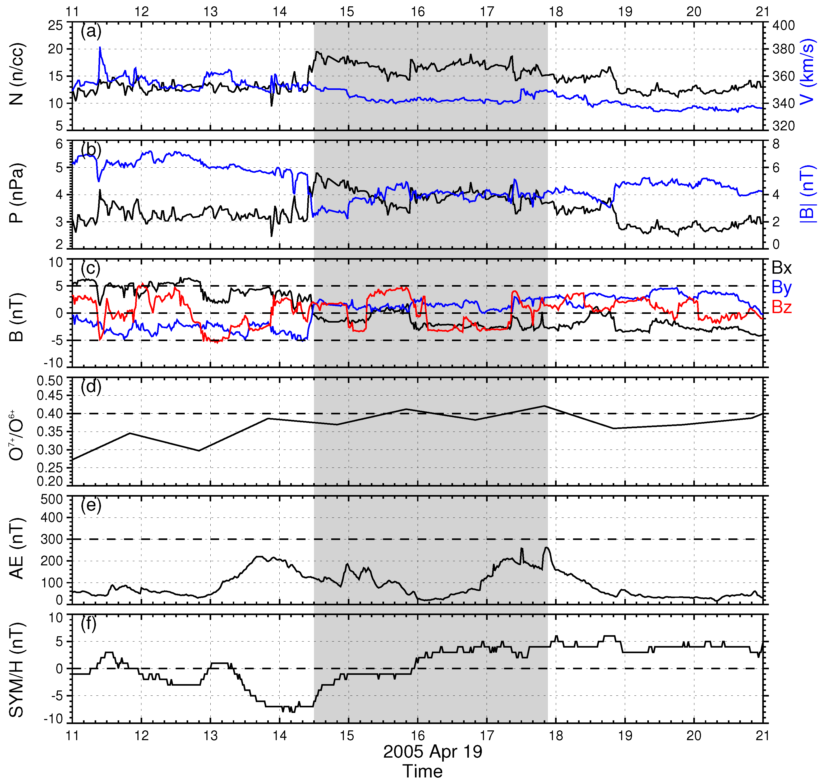 Magnetochemistry 09 00088 g003
