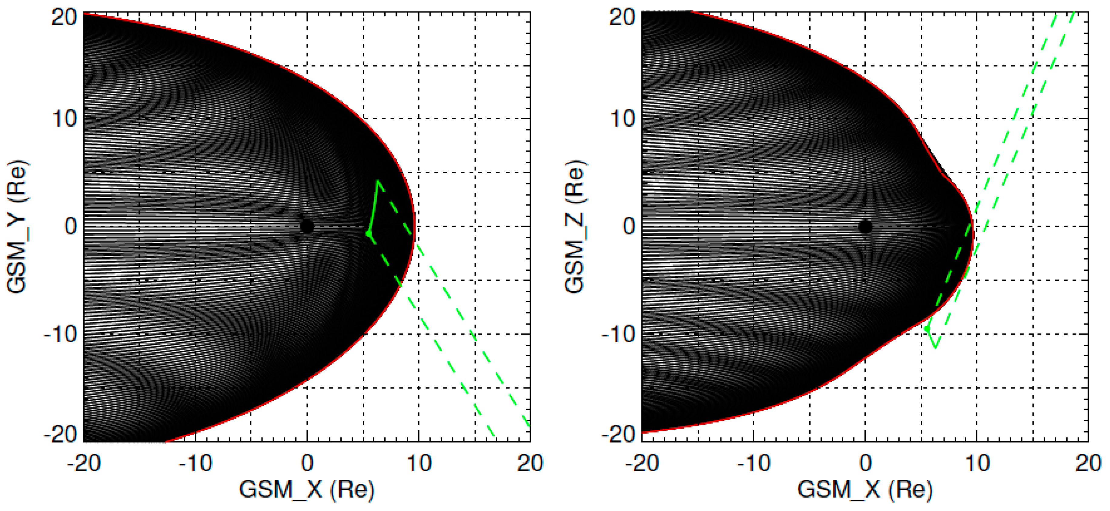 Magnetochemistry 09 00088 g004