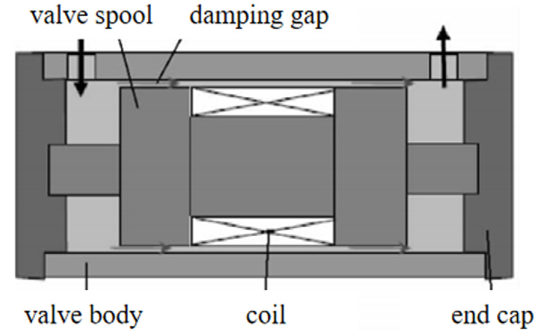 Magnetochemistry 09 00090 g011