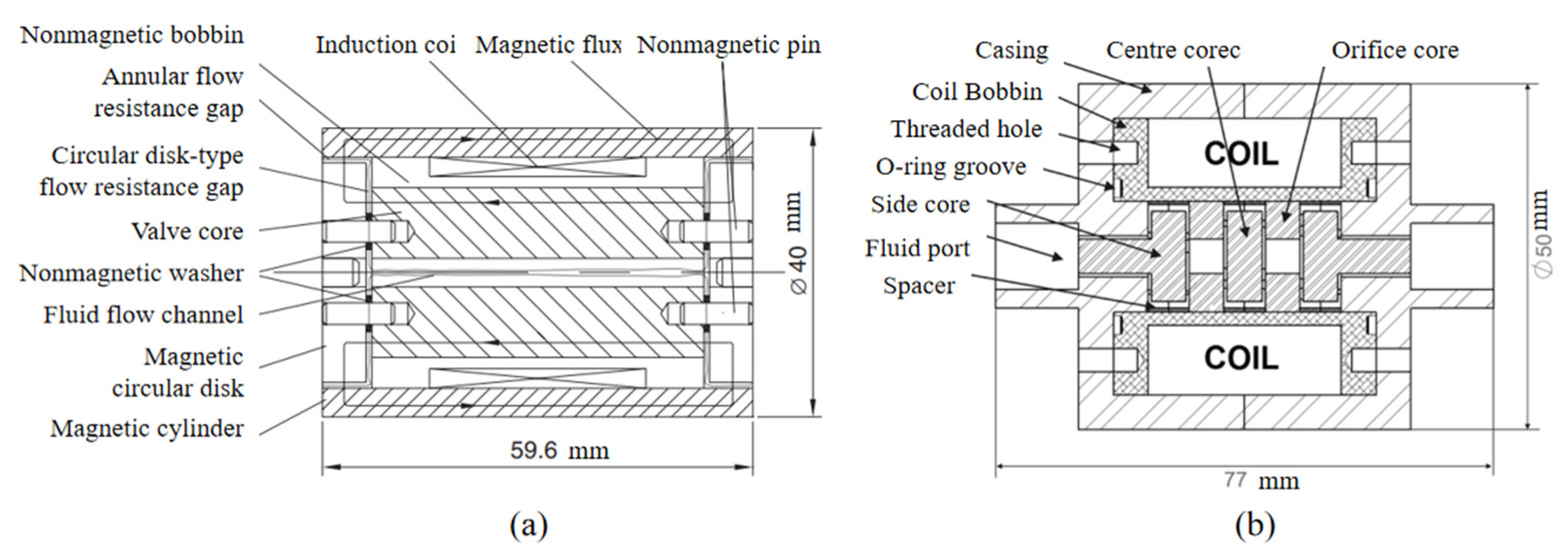 Magnetochemistry 09 00090 g012