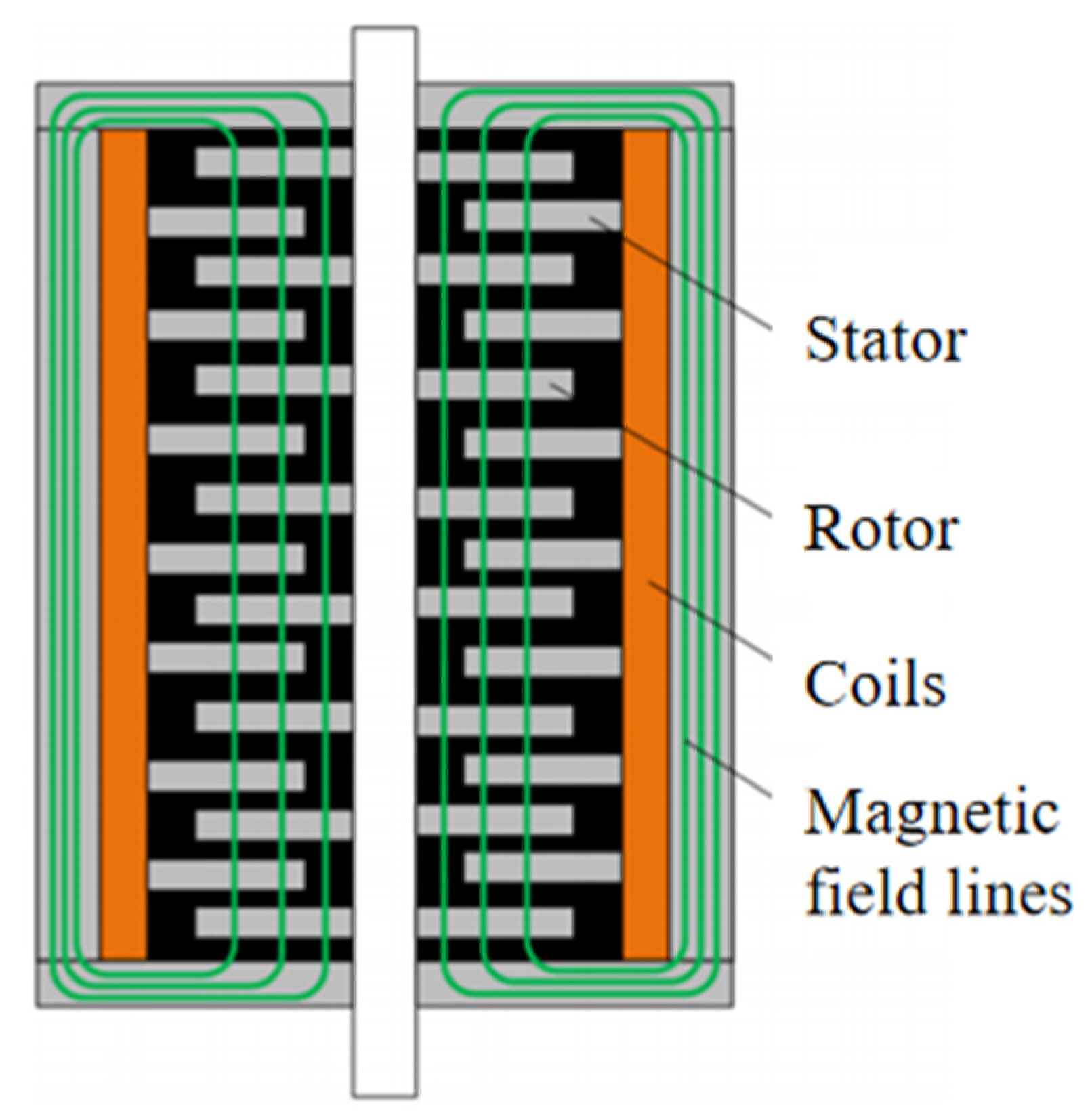 Magnetochemistry 09 00090 g019