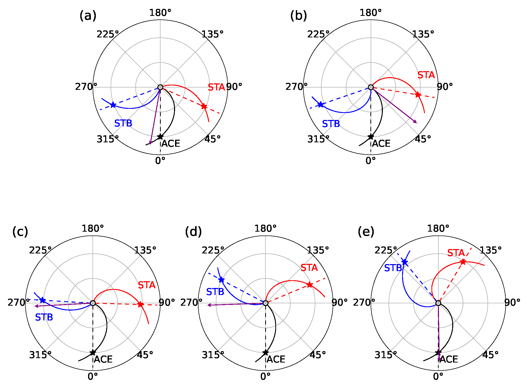 Magnetochemistry 09 00091 g001 Magnetochemistry 09 00091 g001