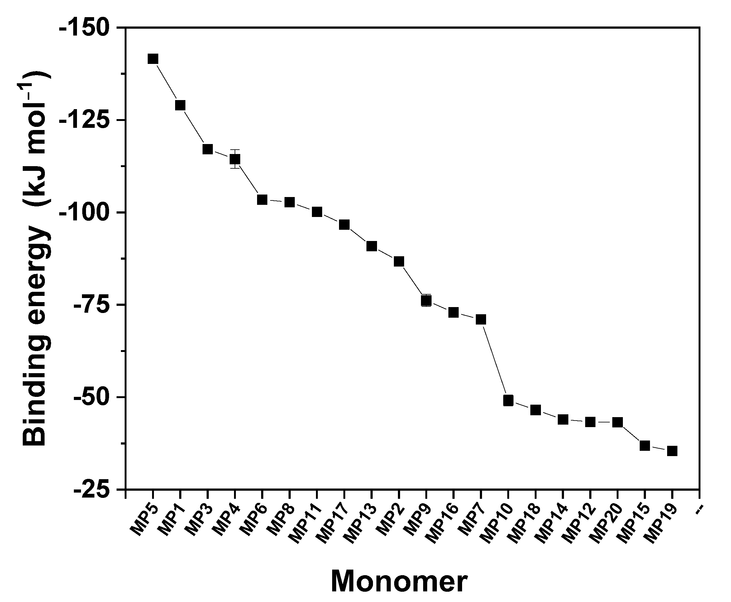 Magnetochemistry 09 00092 g002