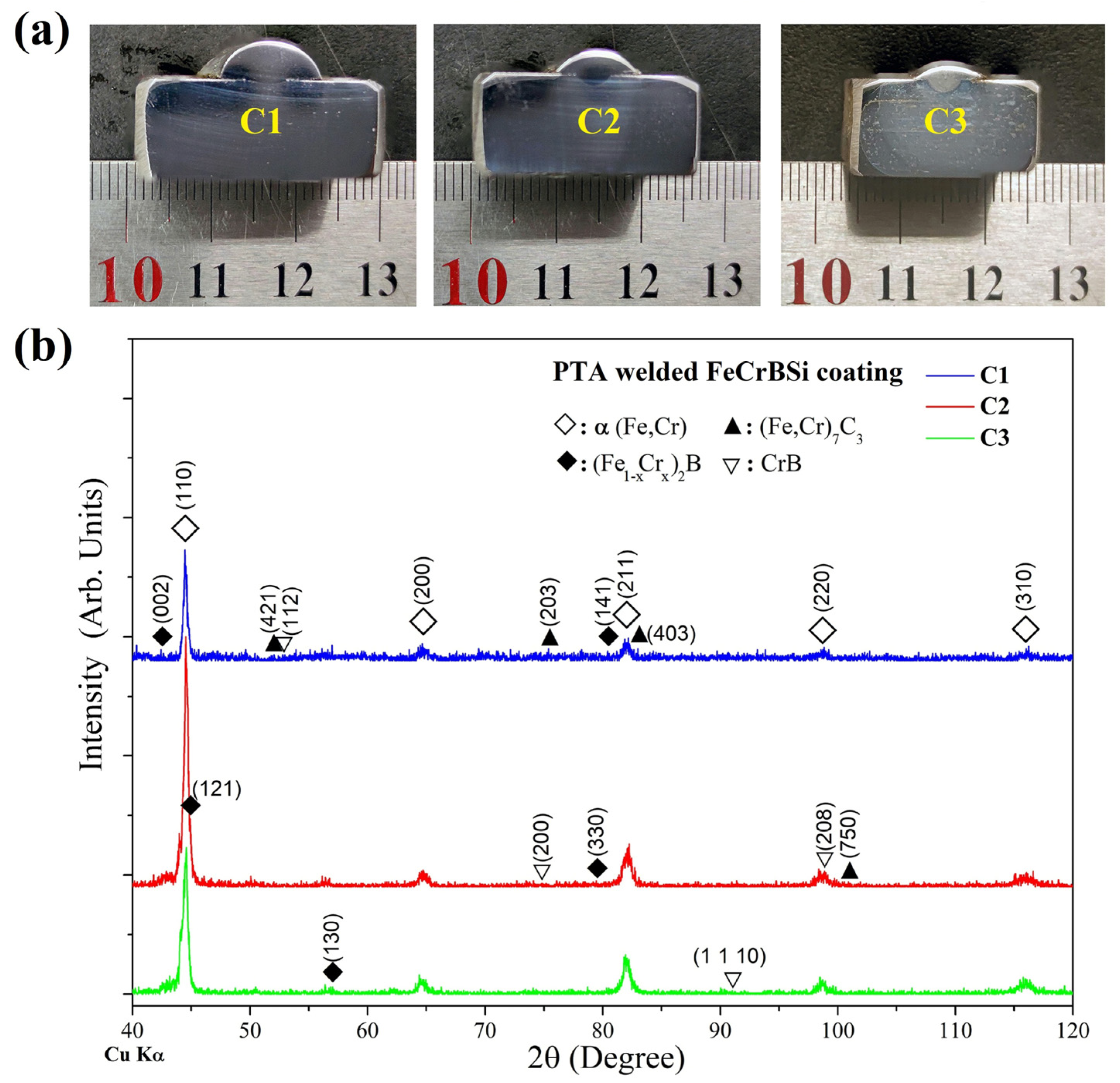Magnetochemistry 09 00093 g005