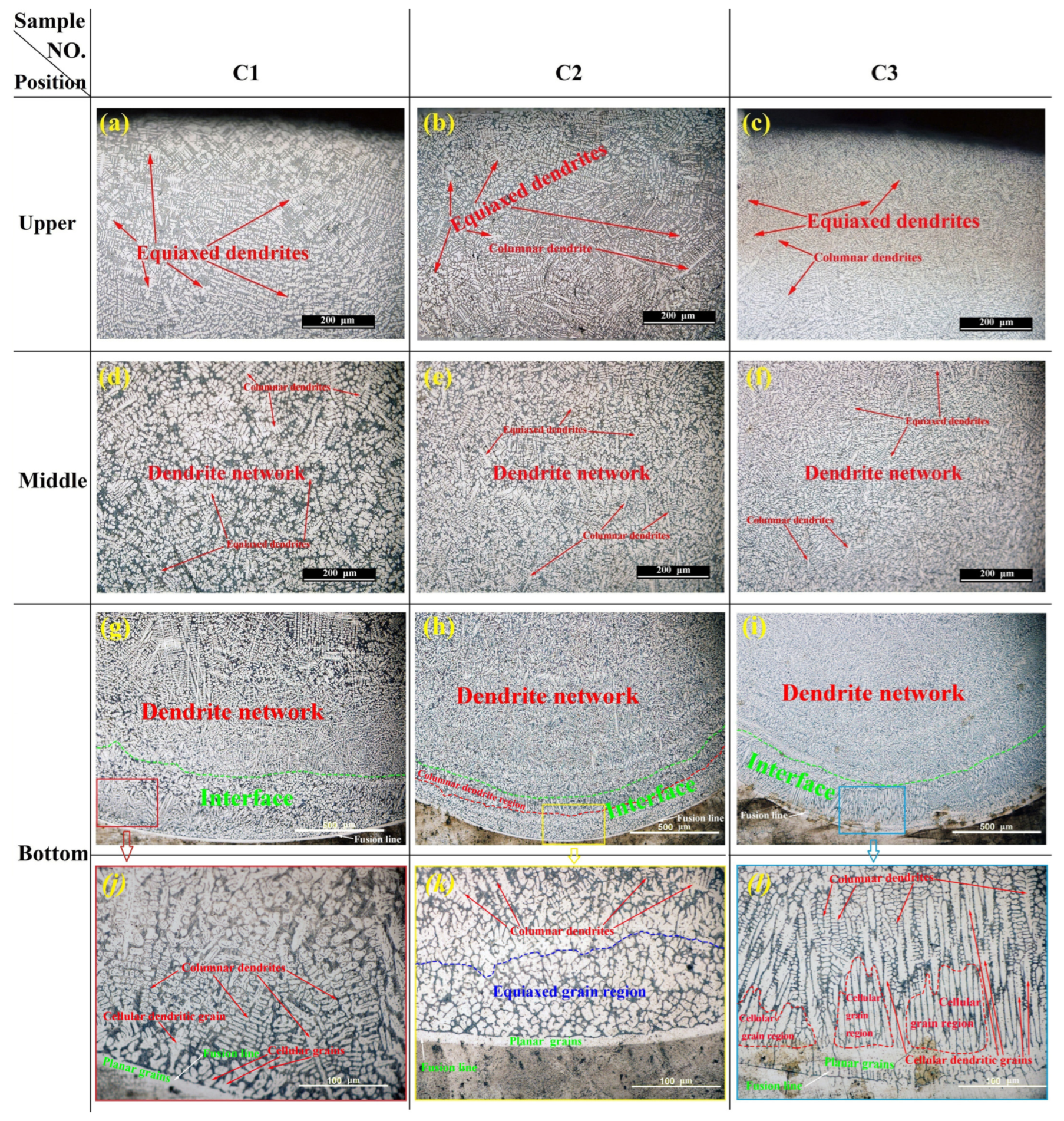 Magnetochemistry 09 00093 g006