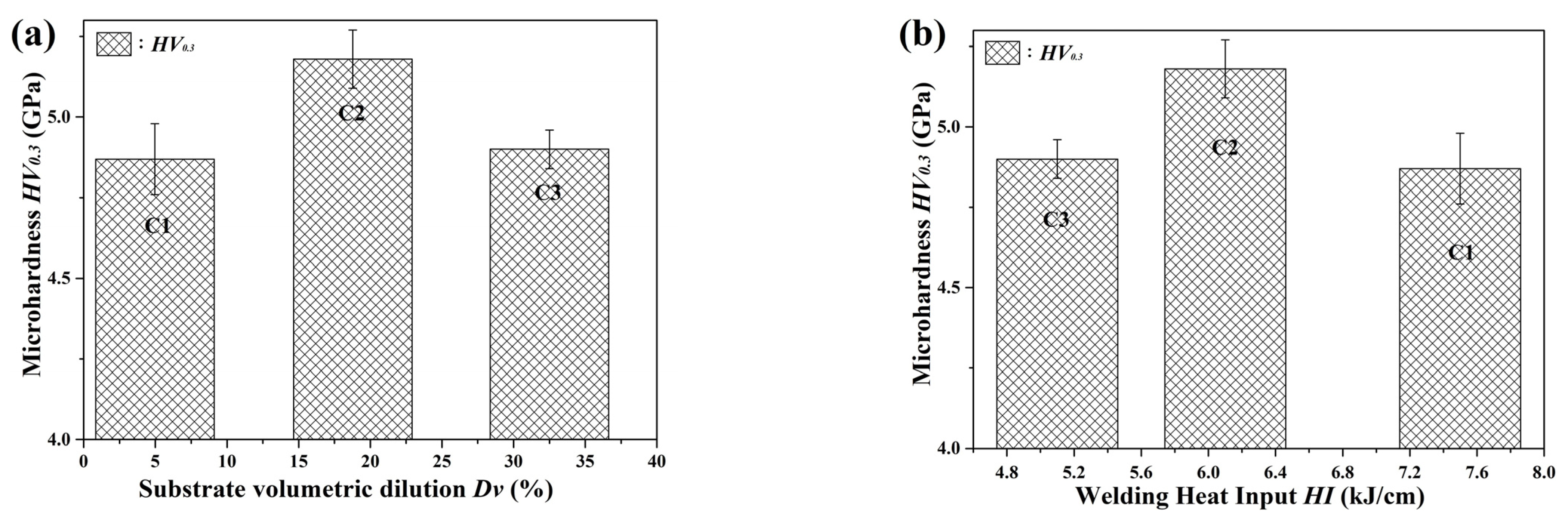 Magnetochemistry 09 00093 g009