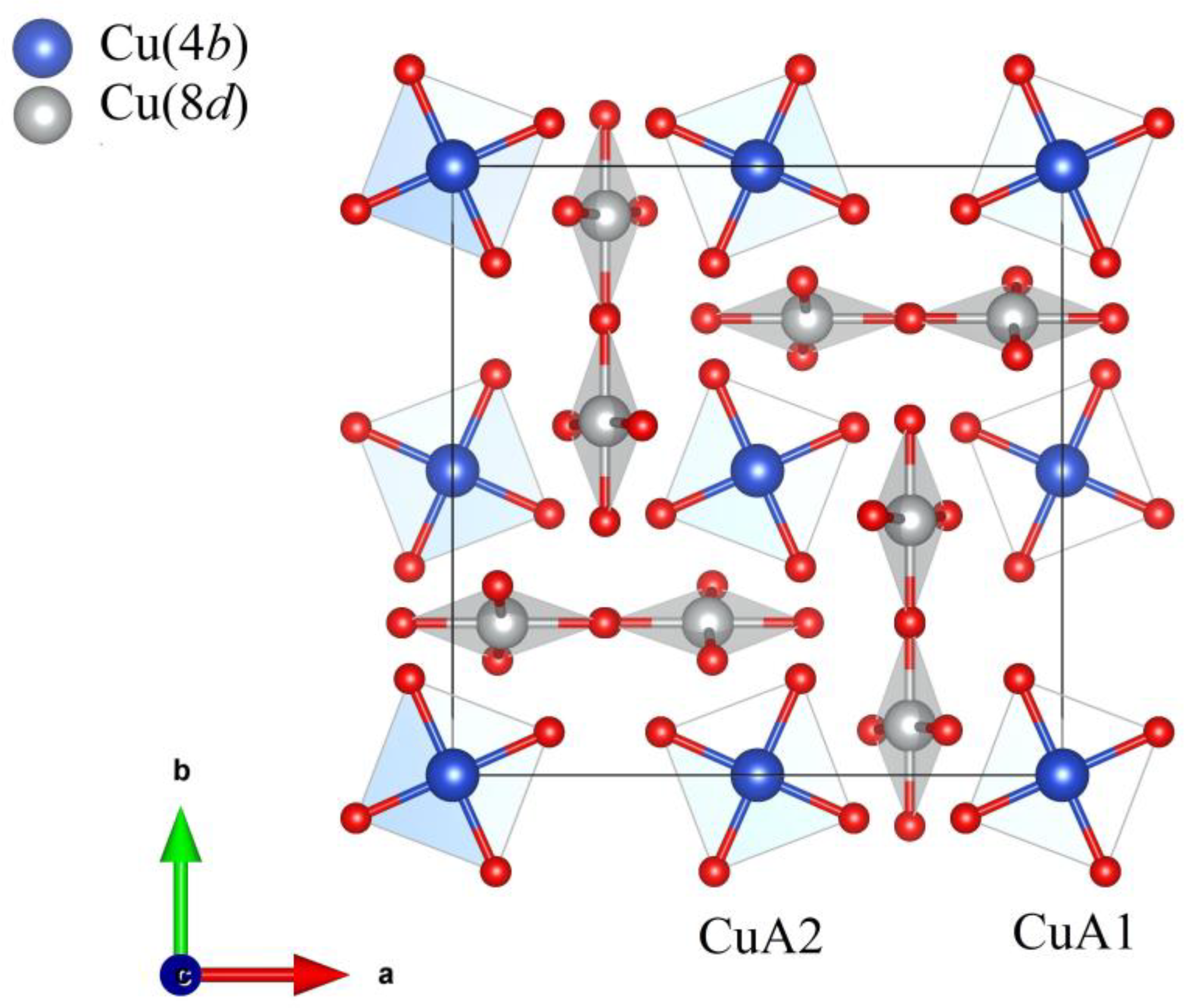 Magnetochemistry 09 00095 g001 Magnetochemistry 09 00095 g001