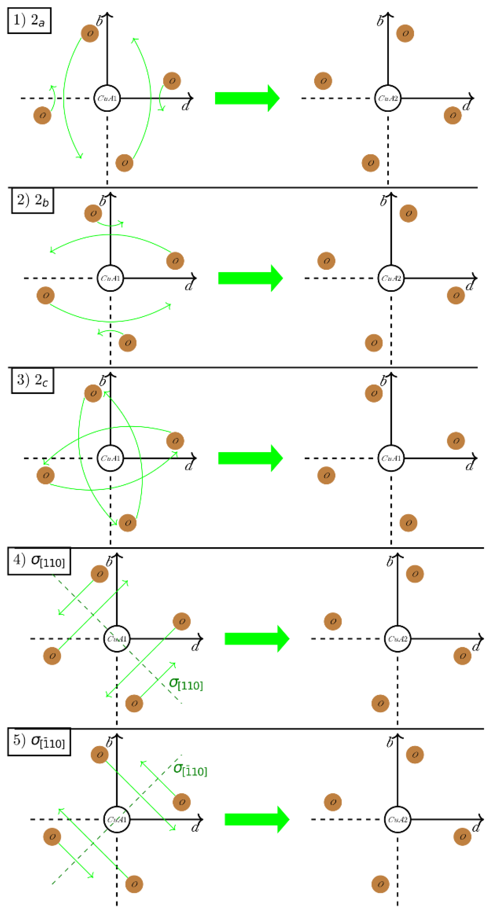 Magnetochemistry 09 00095 g0a1 Magnetochemistry 09 00095 g0a1