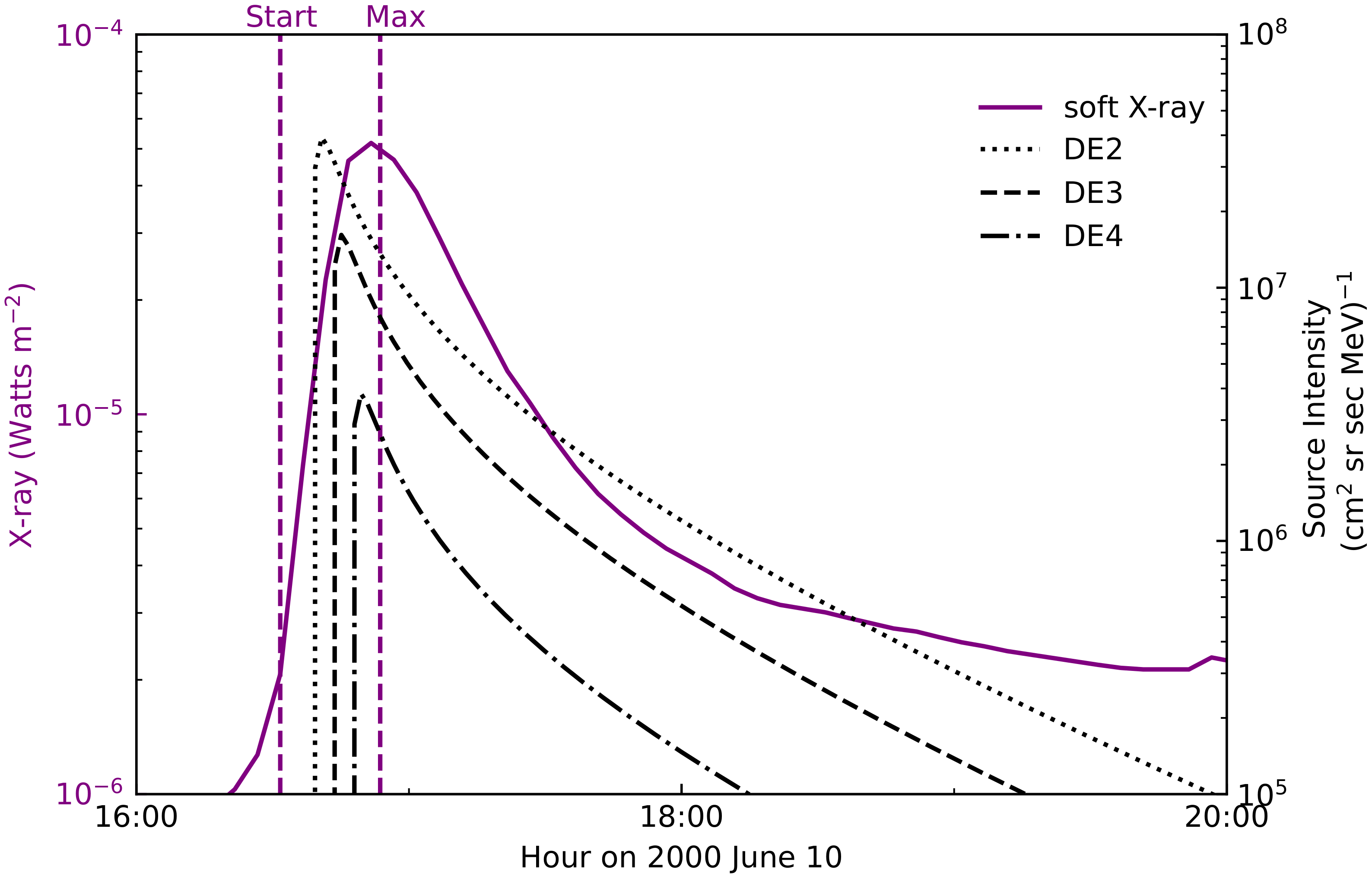 Magnetochemistry 09 00096 g005 Magnetochemistry 09 00096 g005