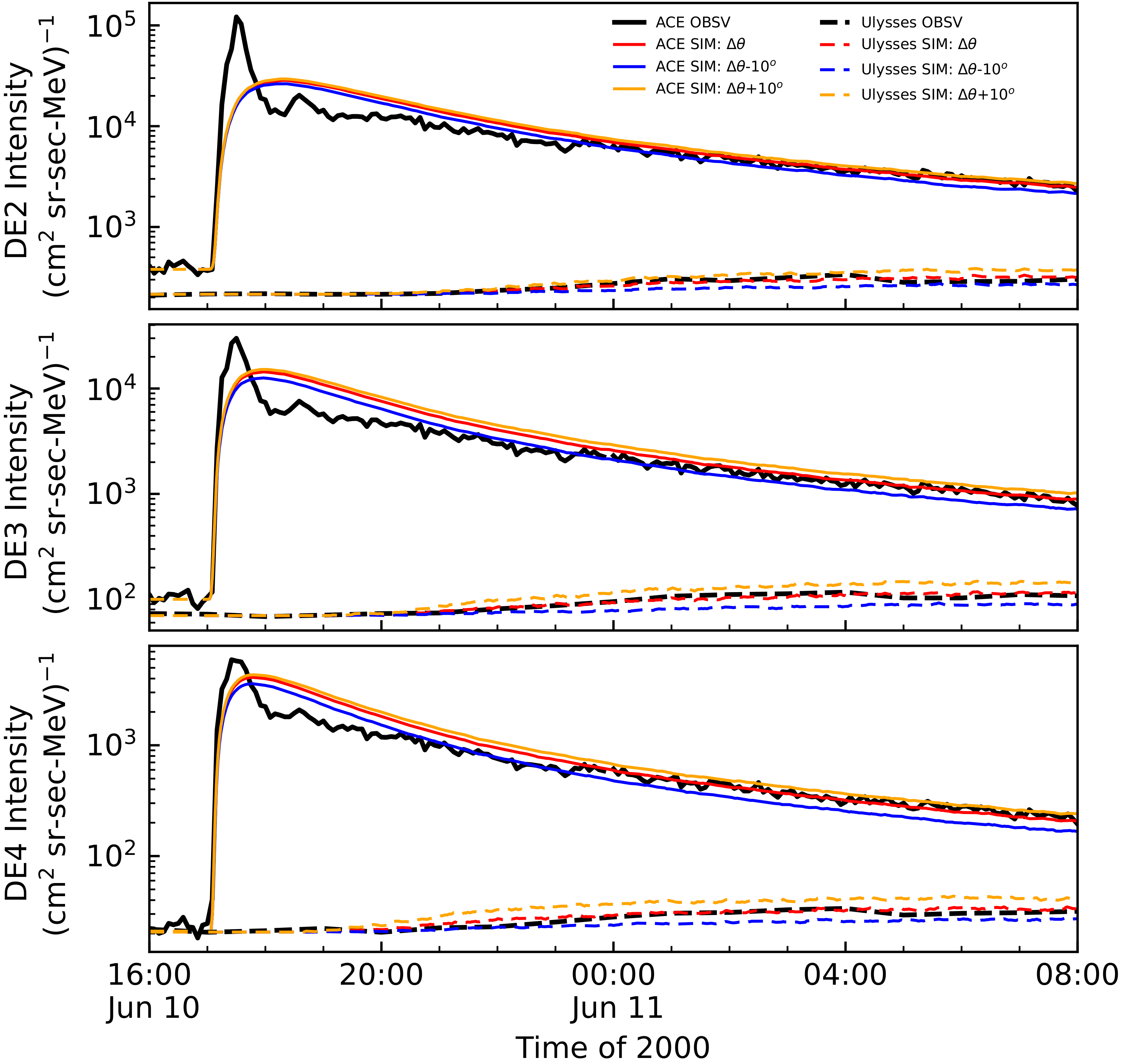 Magnetochemistry 09 00096 g007 Magnetochemistry 09 00096 g007