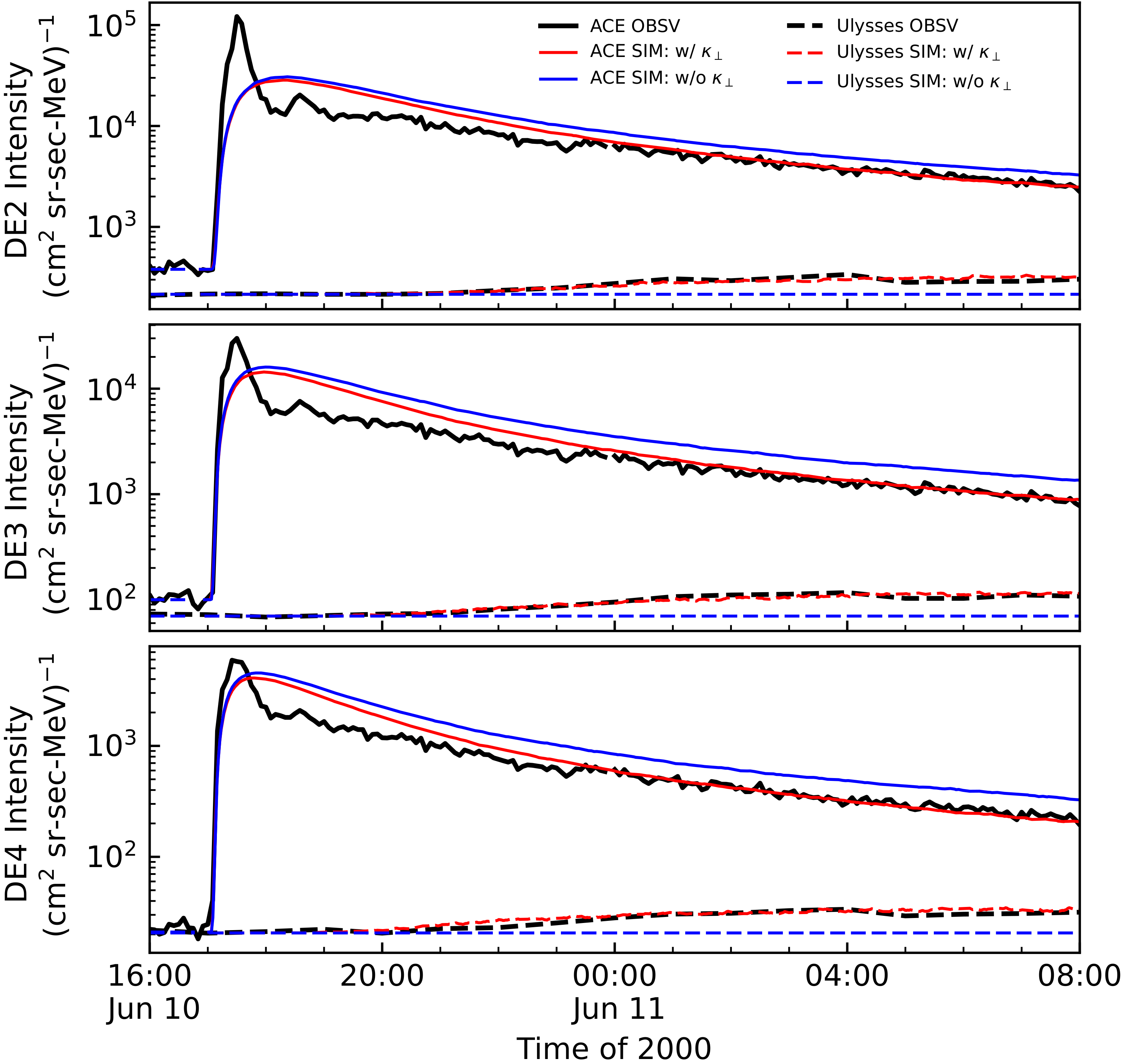 Magnetochemistry 09 00096 g008 Magnetochemistry 09 00096 g008