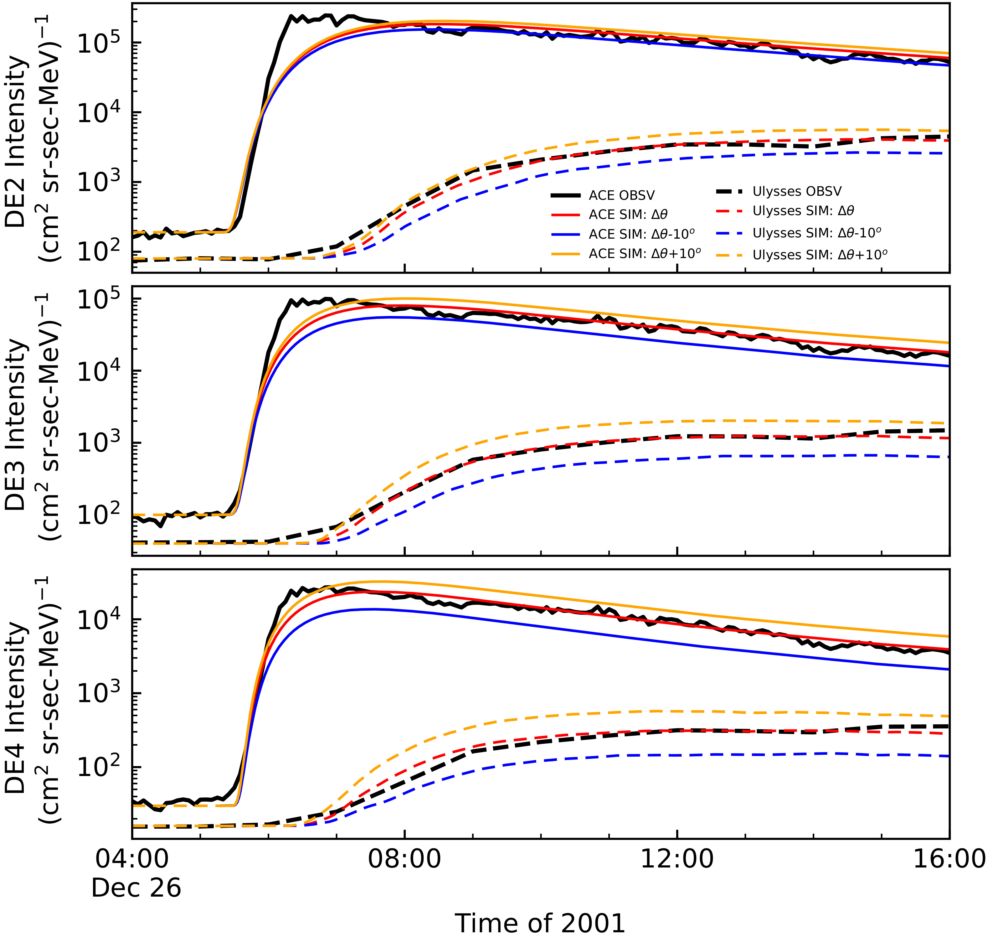 Magnetochemistry 09 00096 g011 Magnetochemistry 09 00096 g011