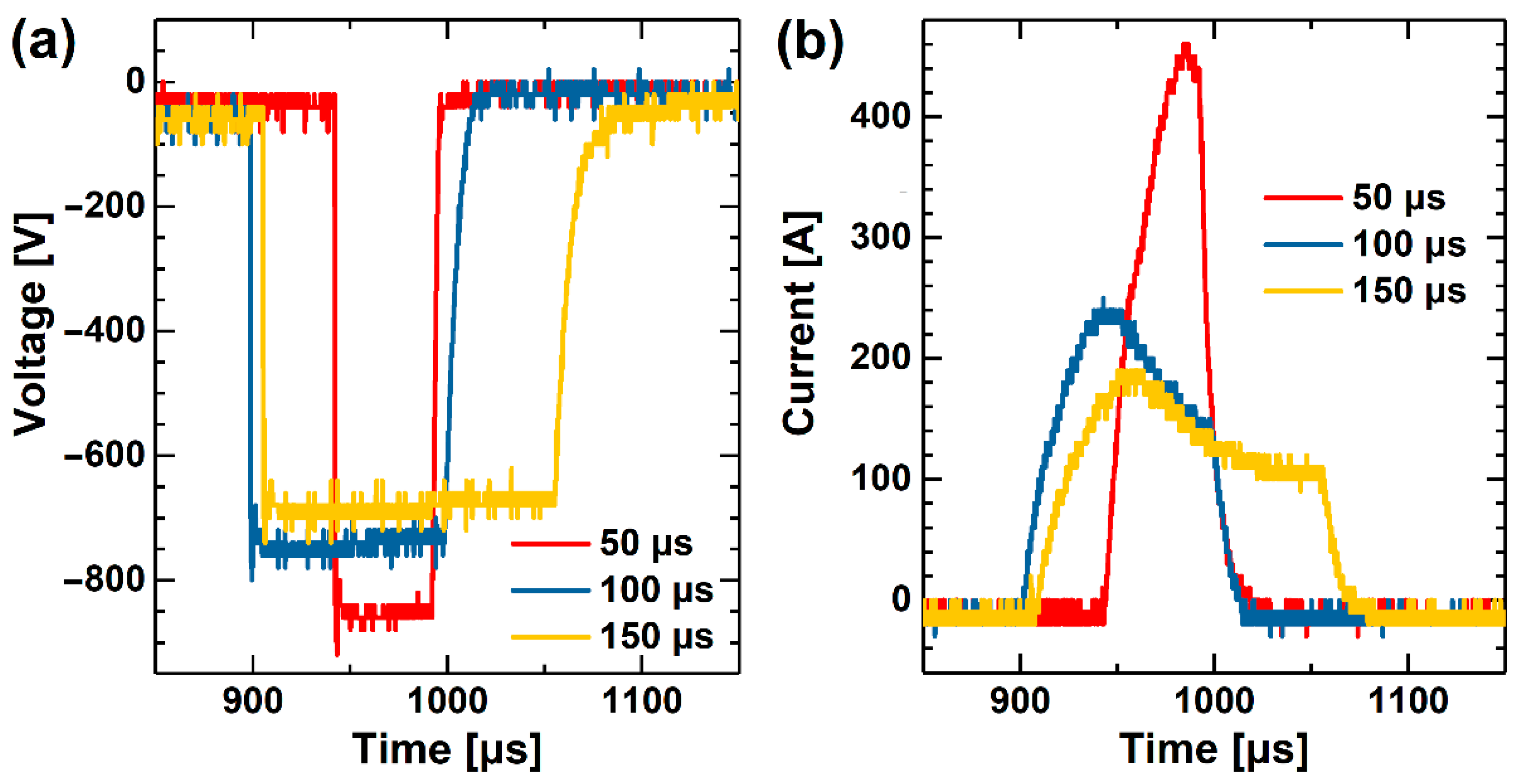 Magnetochemistry 09 00097 g001