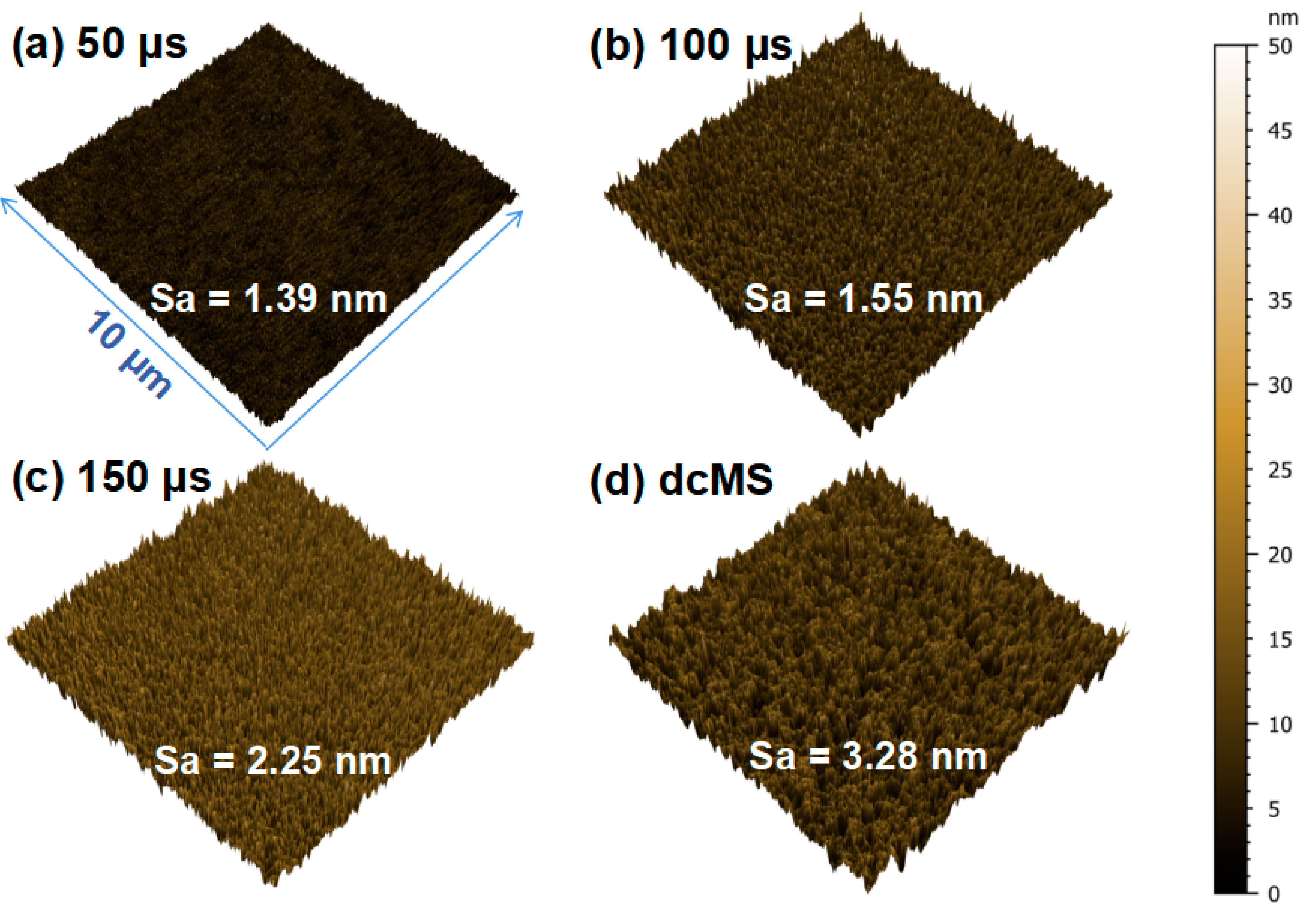 Magnetochemistry 09 00097 g003
