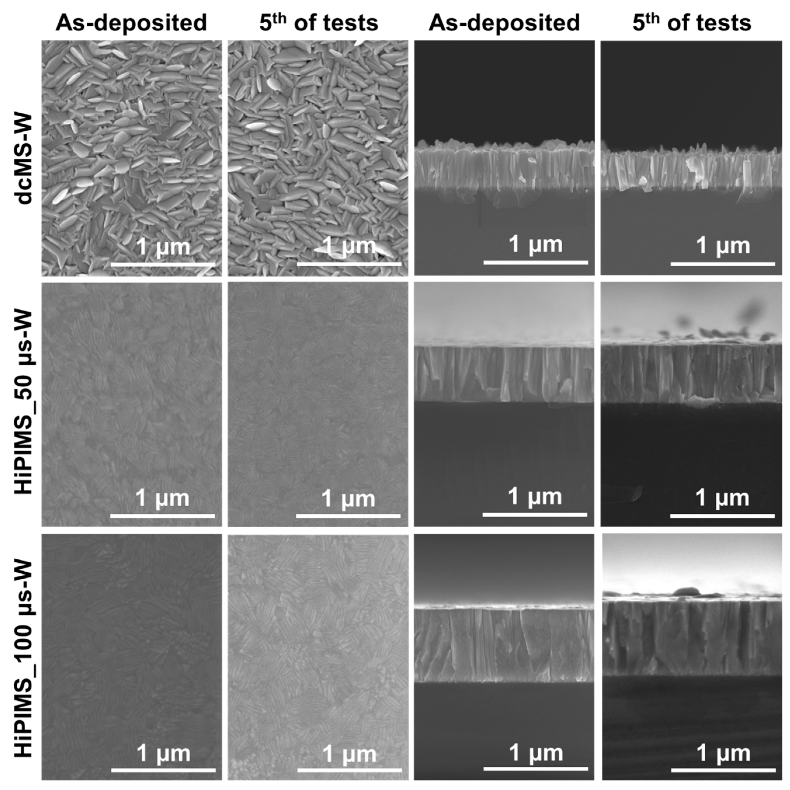 Magnetochemistry 09 00097 g006