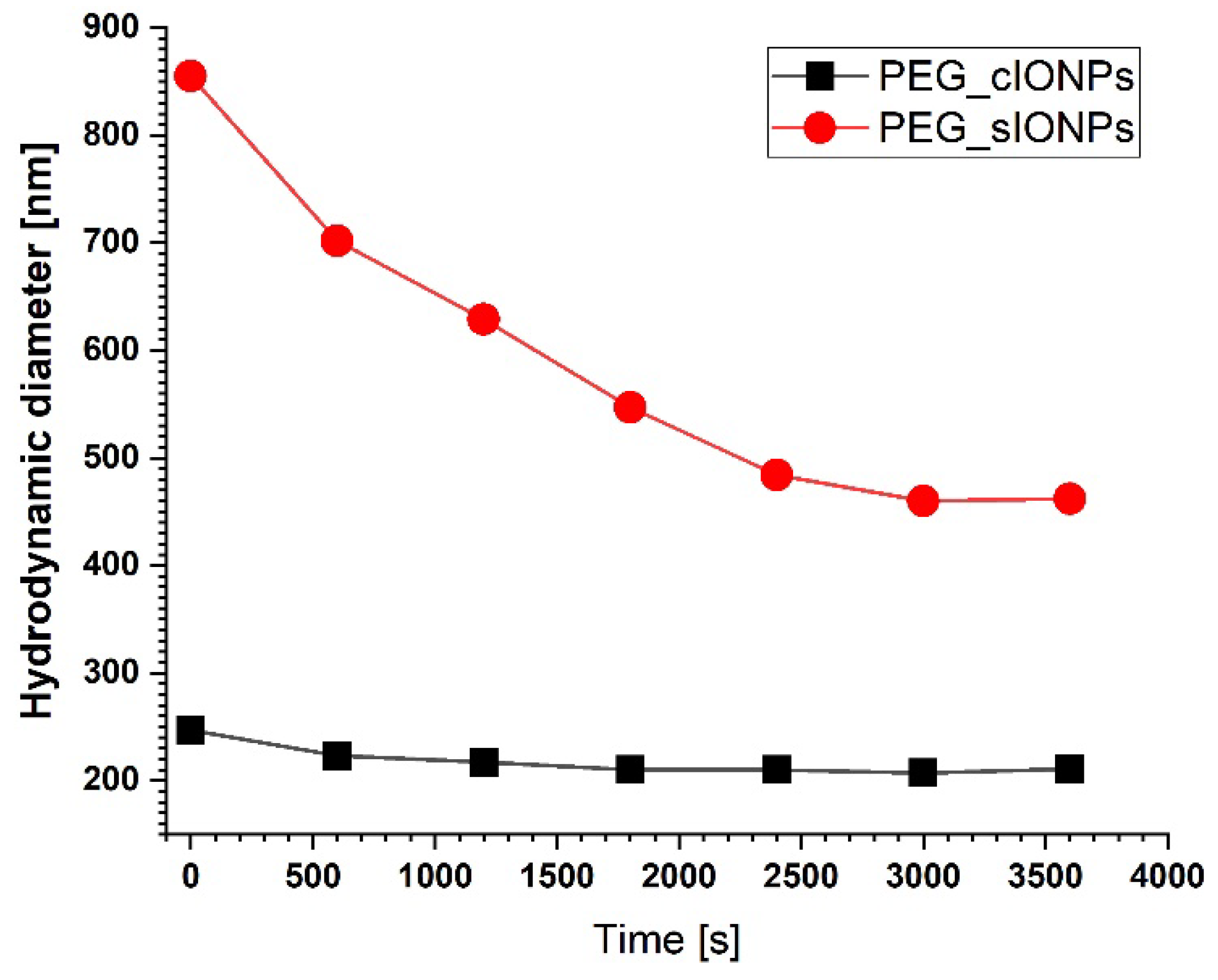 Magnetochemistry 09 00099 g016