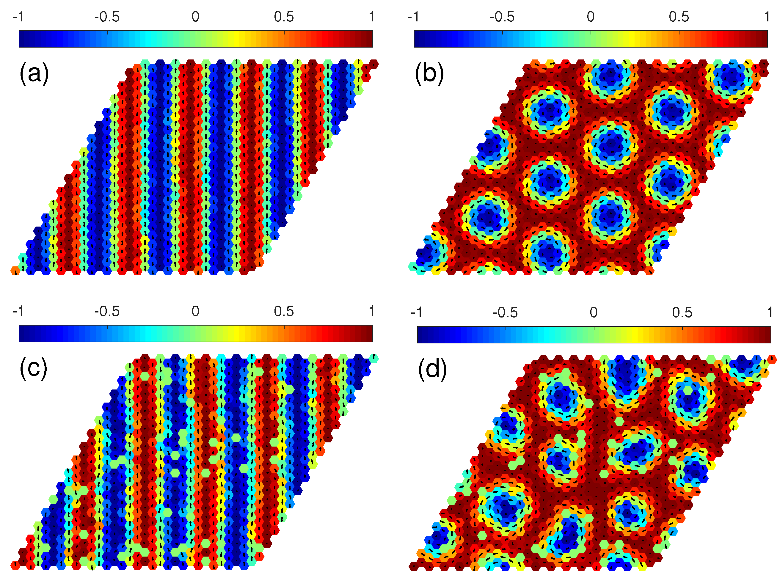 Magnetochemistry 09 00101 g002