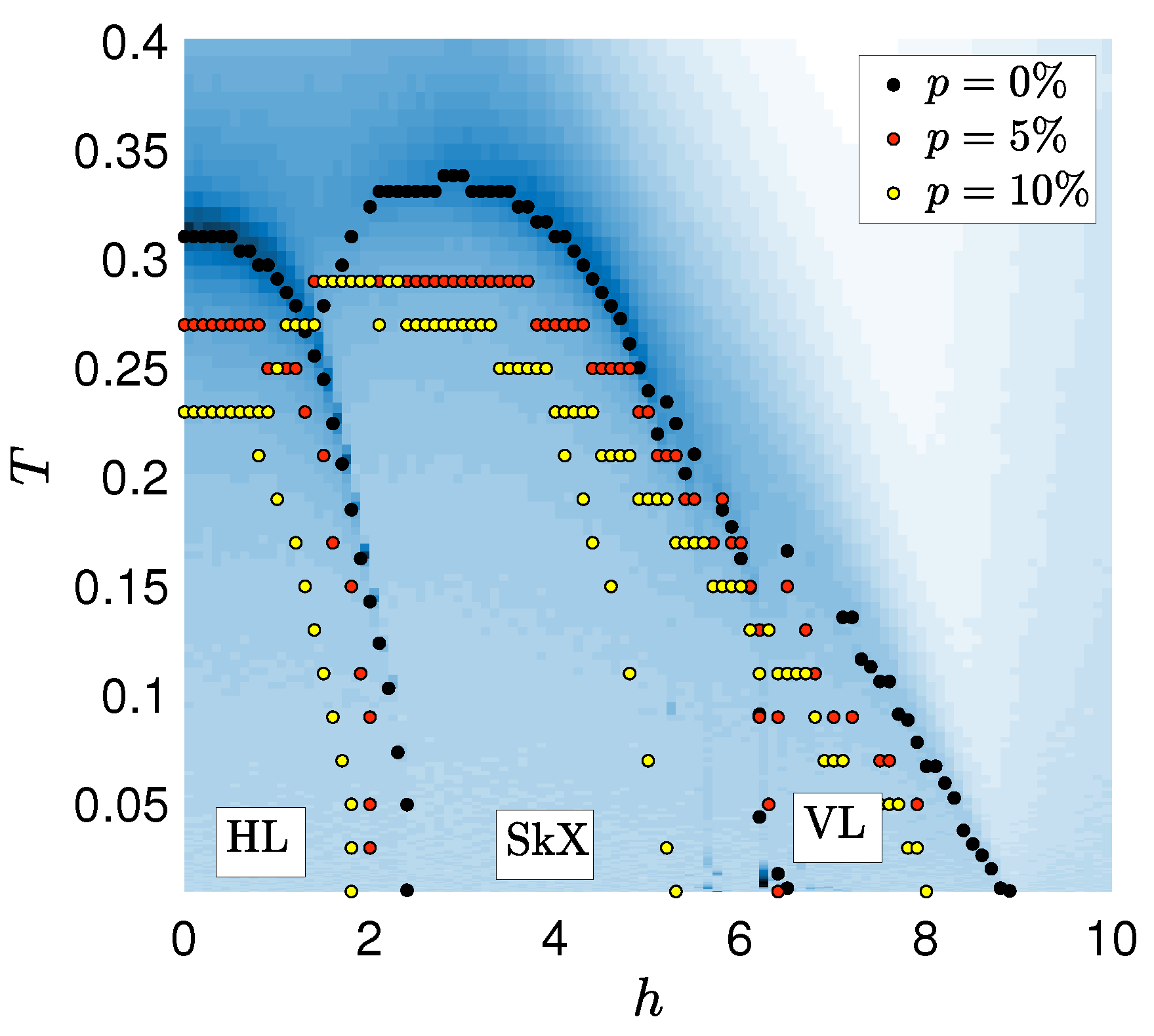 Magnetochemistry 09 00101 g003