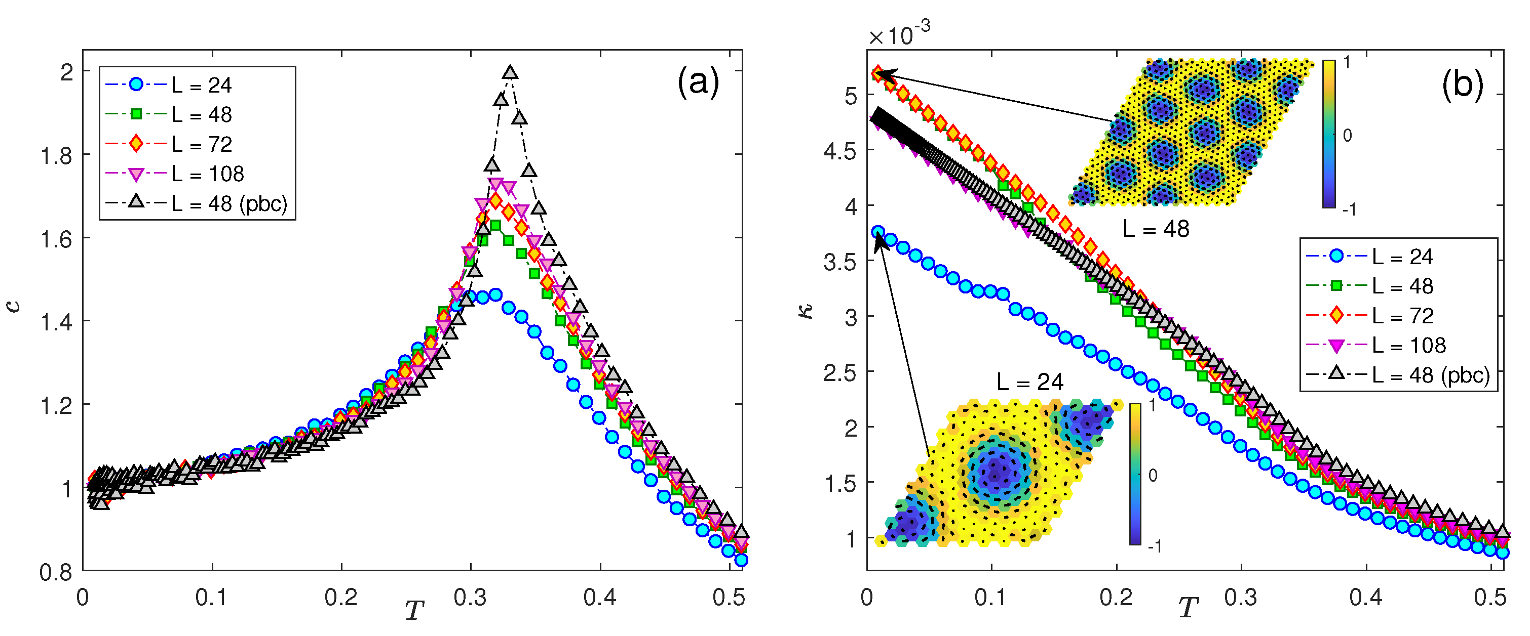 Magnetochemistry 09 00101 g006