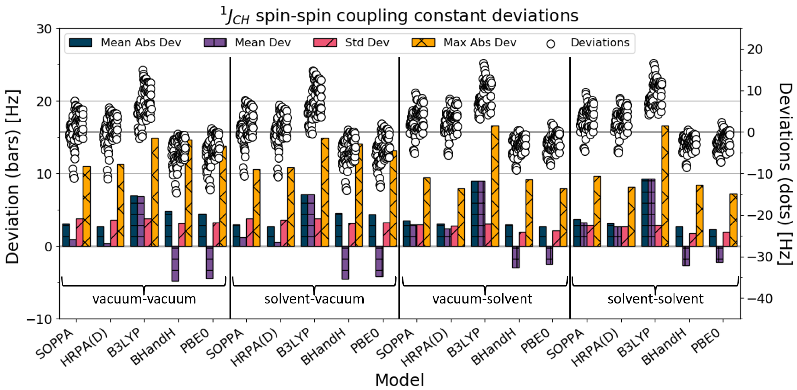 Magnetochemistry 09 00102 g003