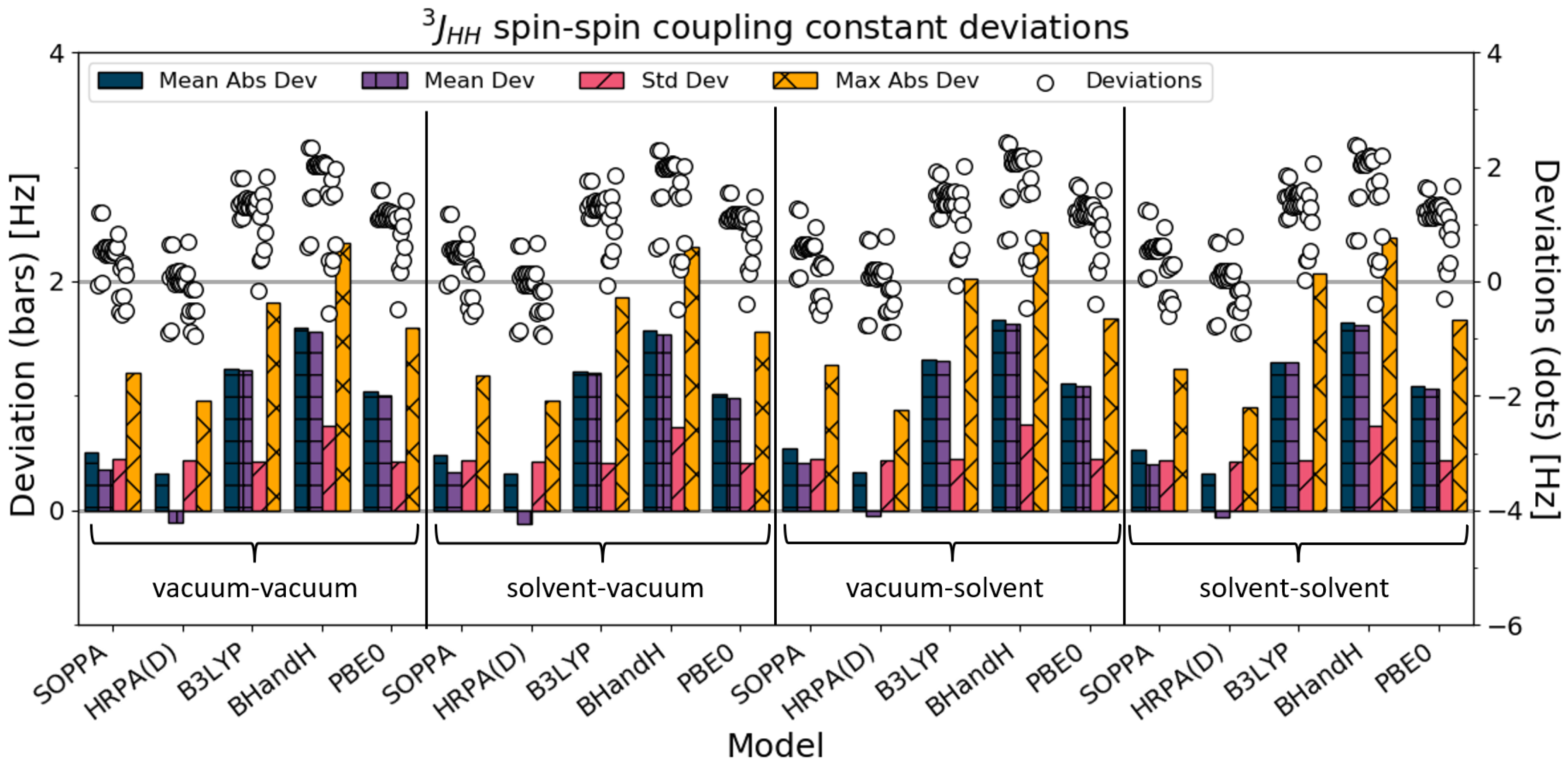 Magnetochemistry 09 00102 g006