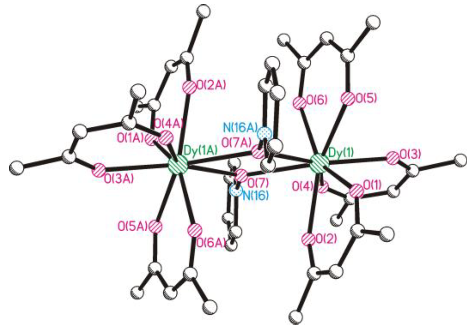 Magnetochemistry 09 00105 g001 Magnetochemistry 09 00105 g001