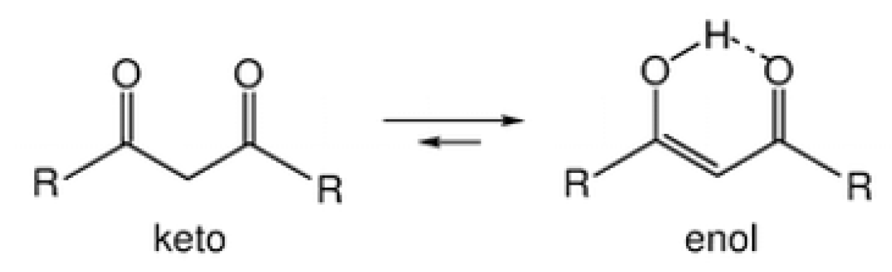 Magnetochemistry 09 00105 sch001 Magnetochemistry 09 00105 sch001