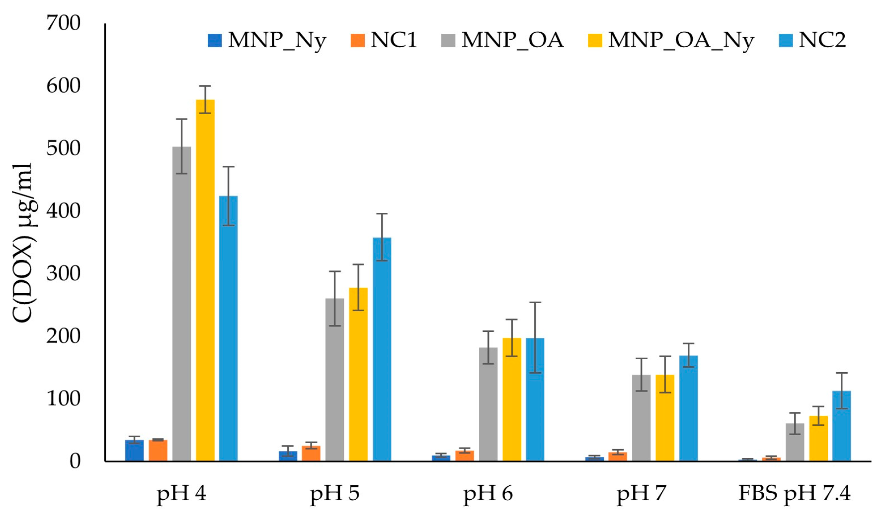 Magnetochemistry 09 00106 g006