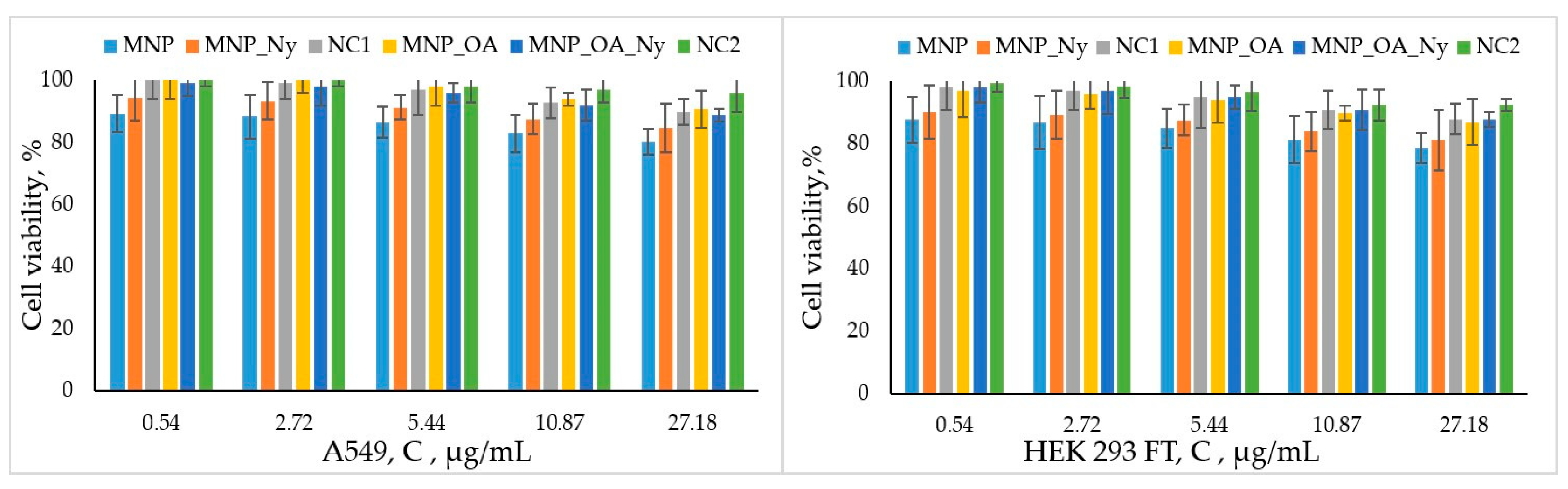Magnetochemistry 09 00106 g007